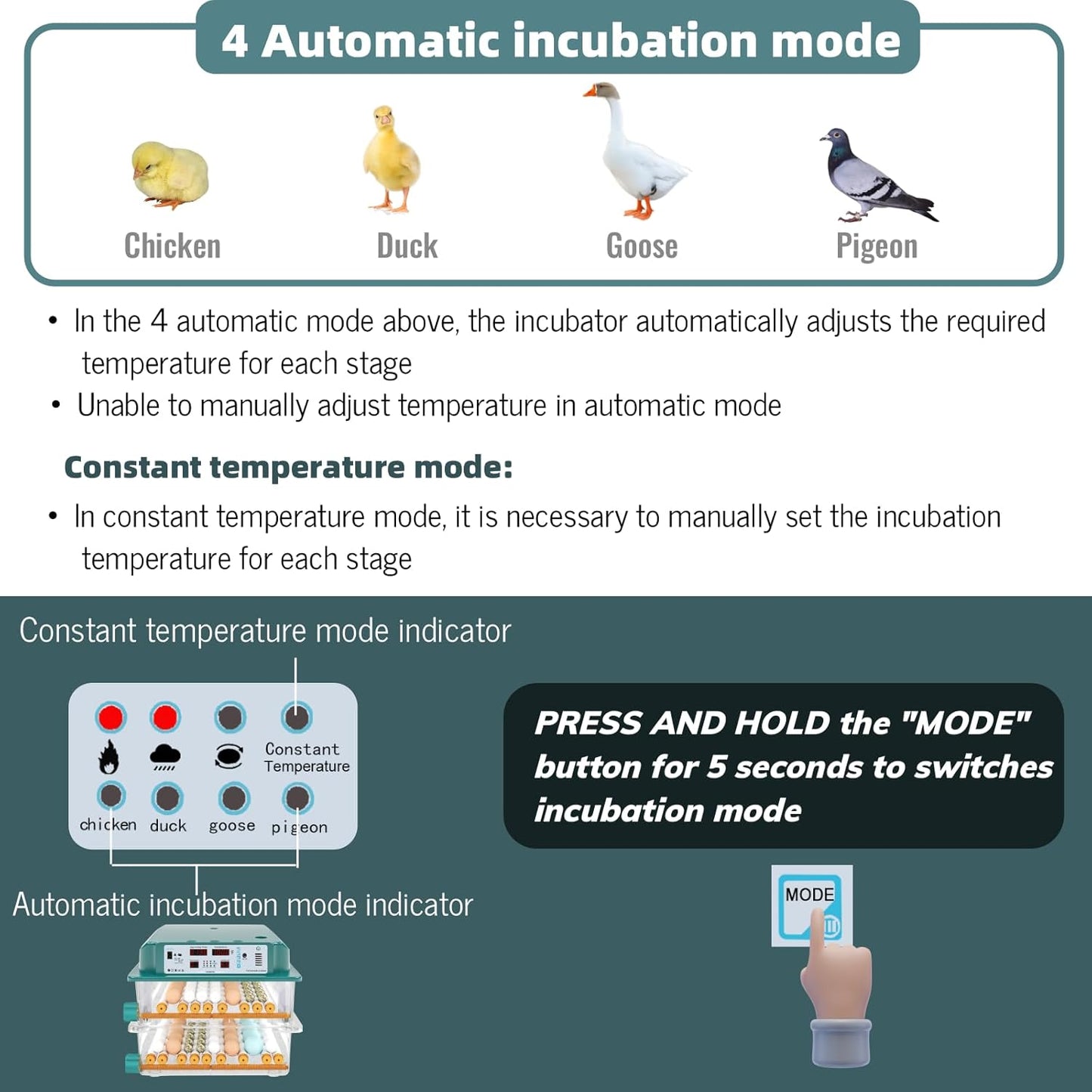 Hethay Egg Incubator, Egg Incubator with Automatic Egg Turning and Humidity Monitoring, Incubator for Chicken Eggs, 120 Eggs Incubator with Egg