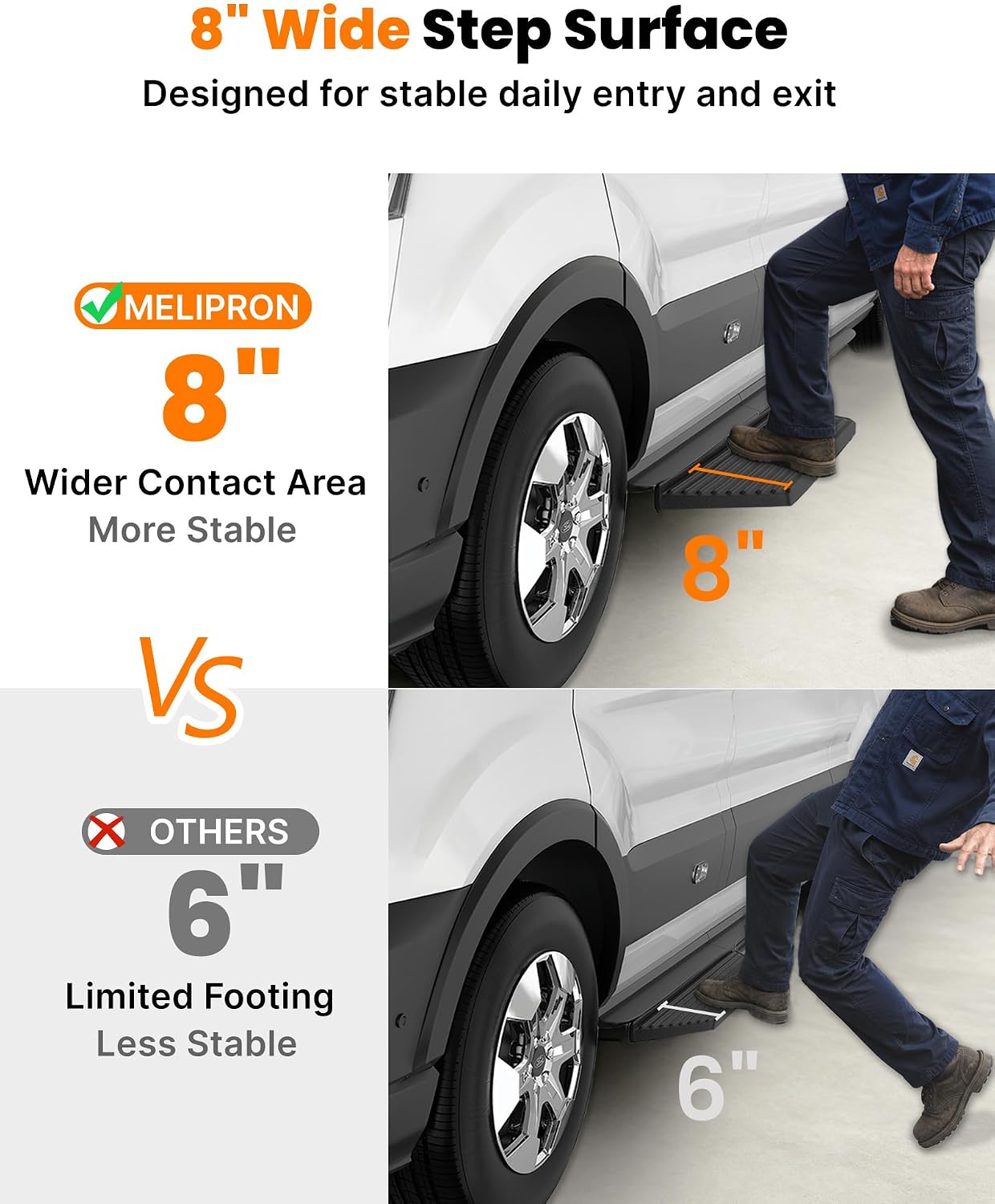 MELIPRON Running Board Fits for Ford Transit 150, 250, 350 Aluminum Rear Side Steps for Van No-Drilling Required