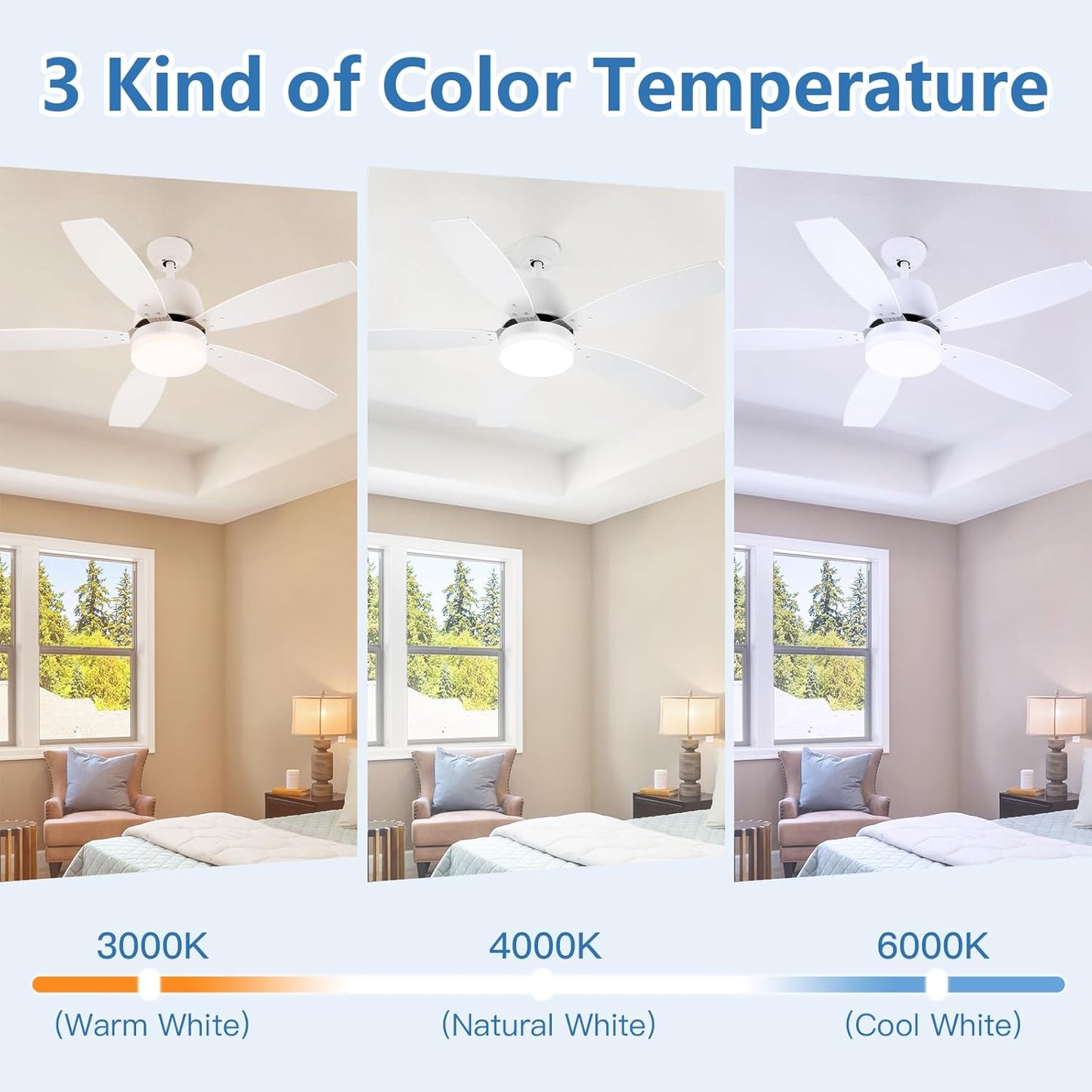 Ceiling Fan with Lights, 52 Inch White Ceiling Fan with Remote, Dimmable LED Light, Quiet Reversible Motor, 5 Blades Modern Ceiling Fan for Bedroom