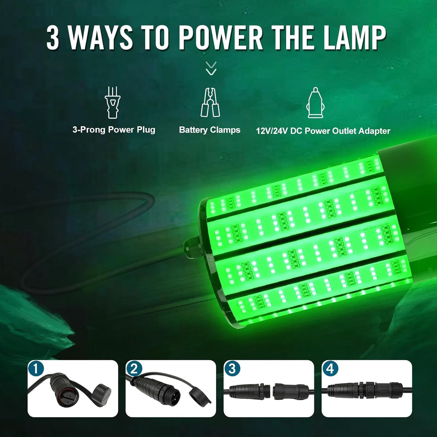 NS Green Underwater Fishing Light 120W 15,000LM, 110V AC & 12V DC Dual Power, LED Submersible Night Dock & Boat Light, Waterproof Saltwater Night Fish Kit for Crappie, Lake & Kayak