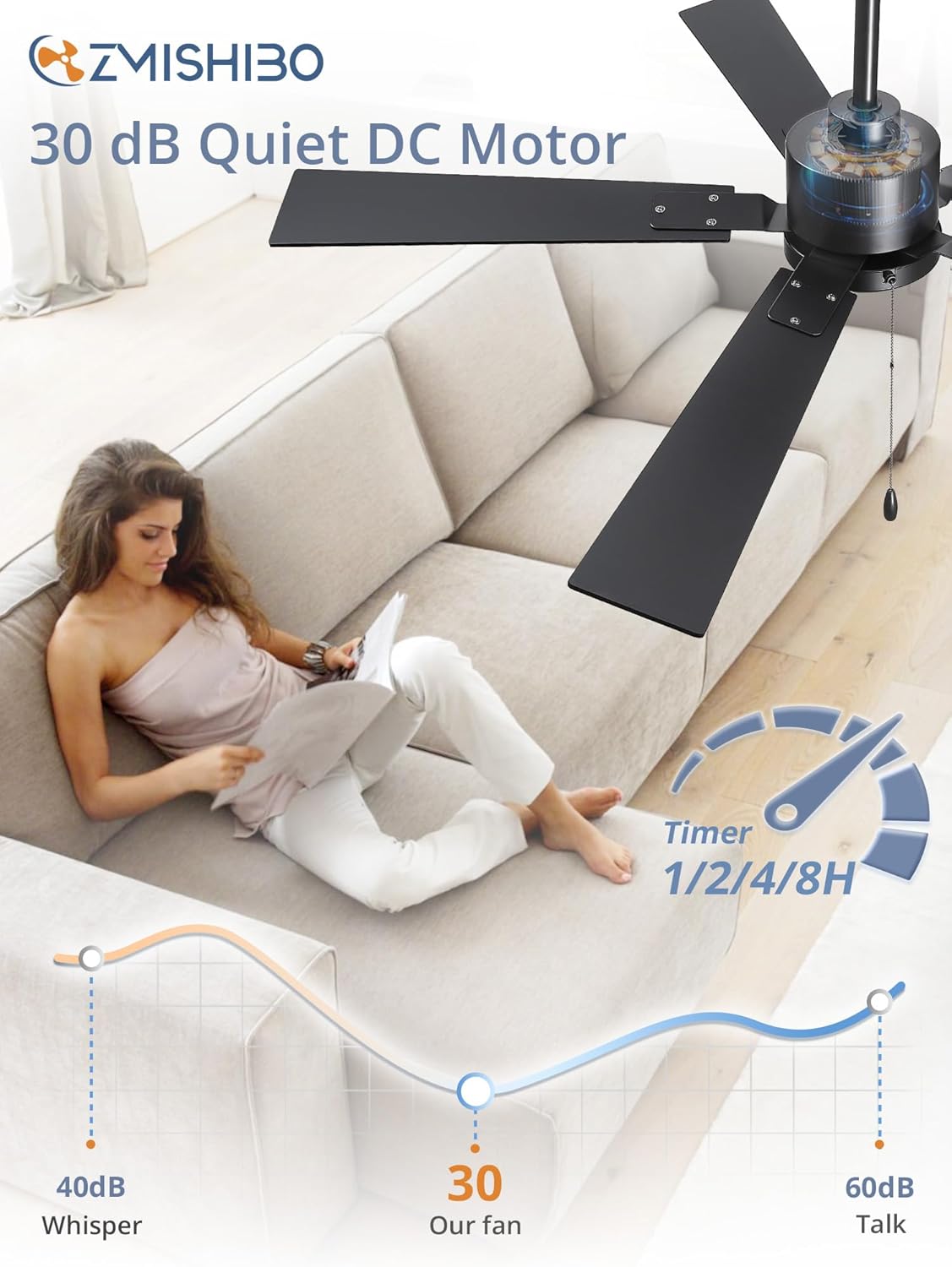 ZMISHIBO 52 Inch Ceiling Fan No Light with Pull Chain, Modern Ceiling Fan without Lights, 6-Speeds, Quiet DC Motor, Remote Control, Black Ceiling Fan for Bedroom, Living Room, Indoor/Outdoor Use Black 52 Inch