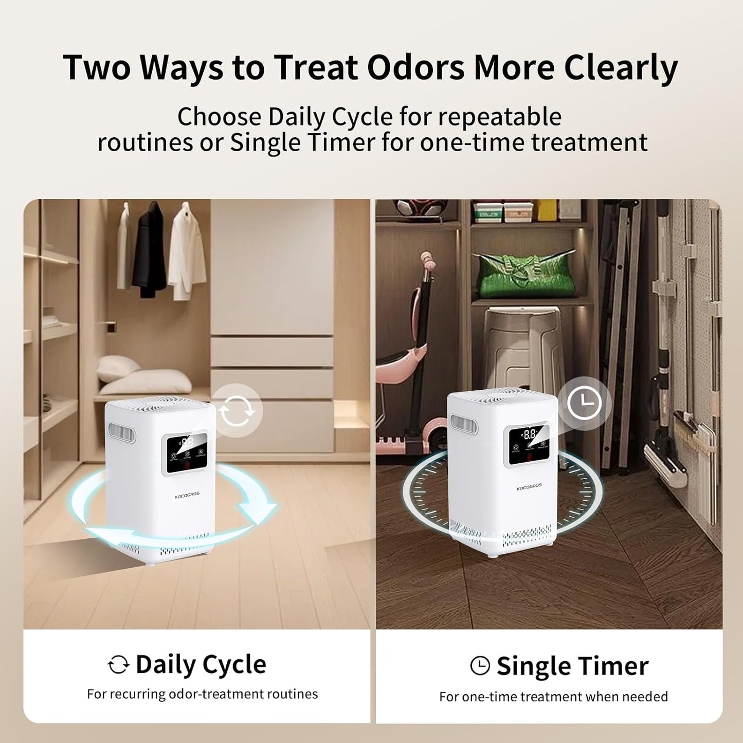 Odor Treatment Device with Daily Cycle, Single Timer and Presence Alert, for Enclosed Unoccupied Spaces