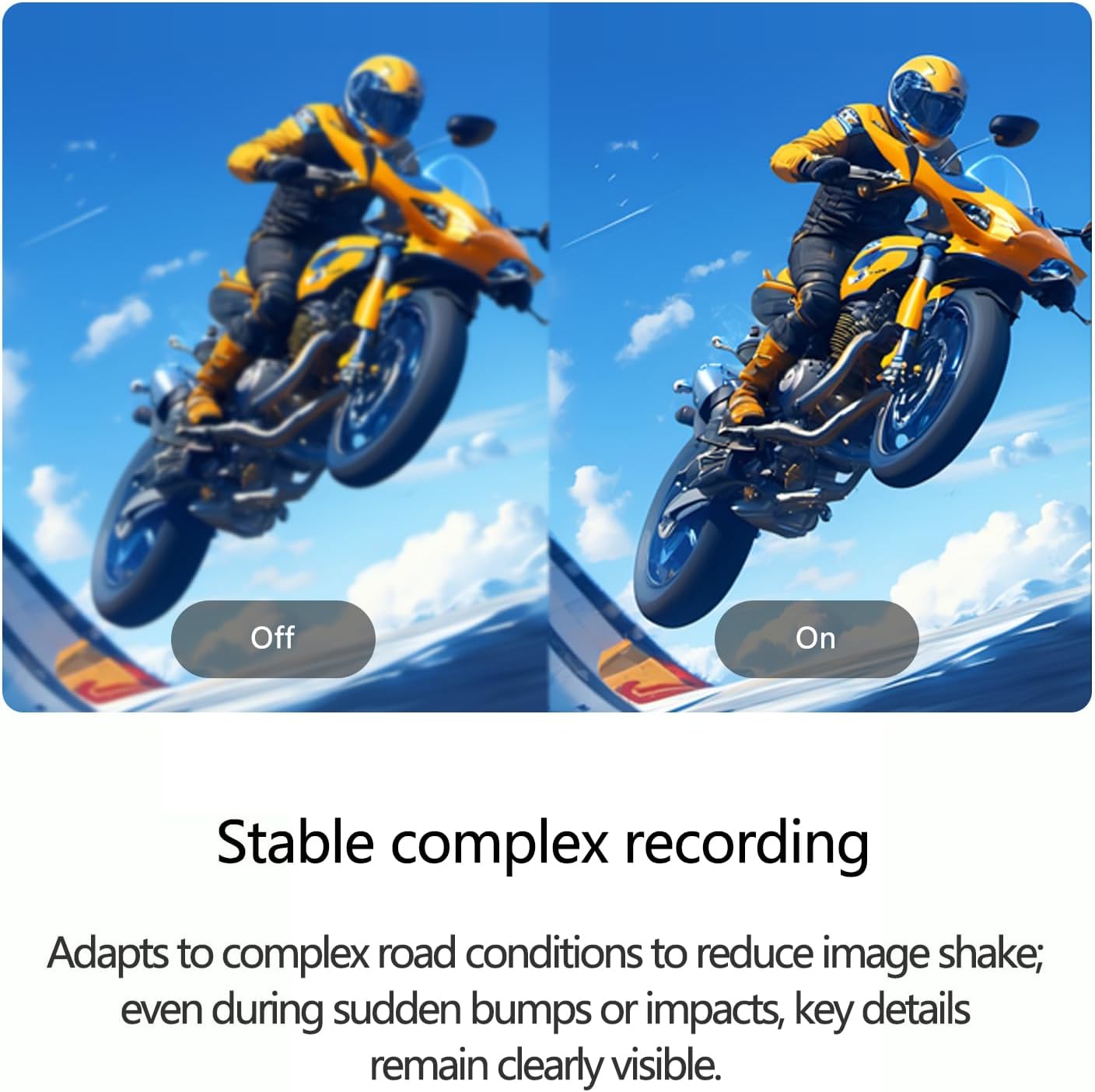 AlienRider M11 Motorcycle Dash Cam with High-Definition Image Stabilization (M11-USB)