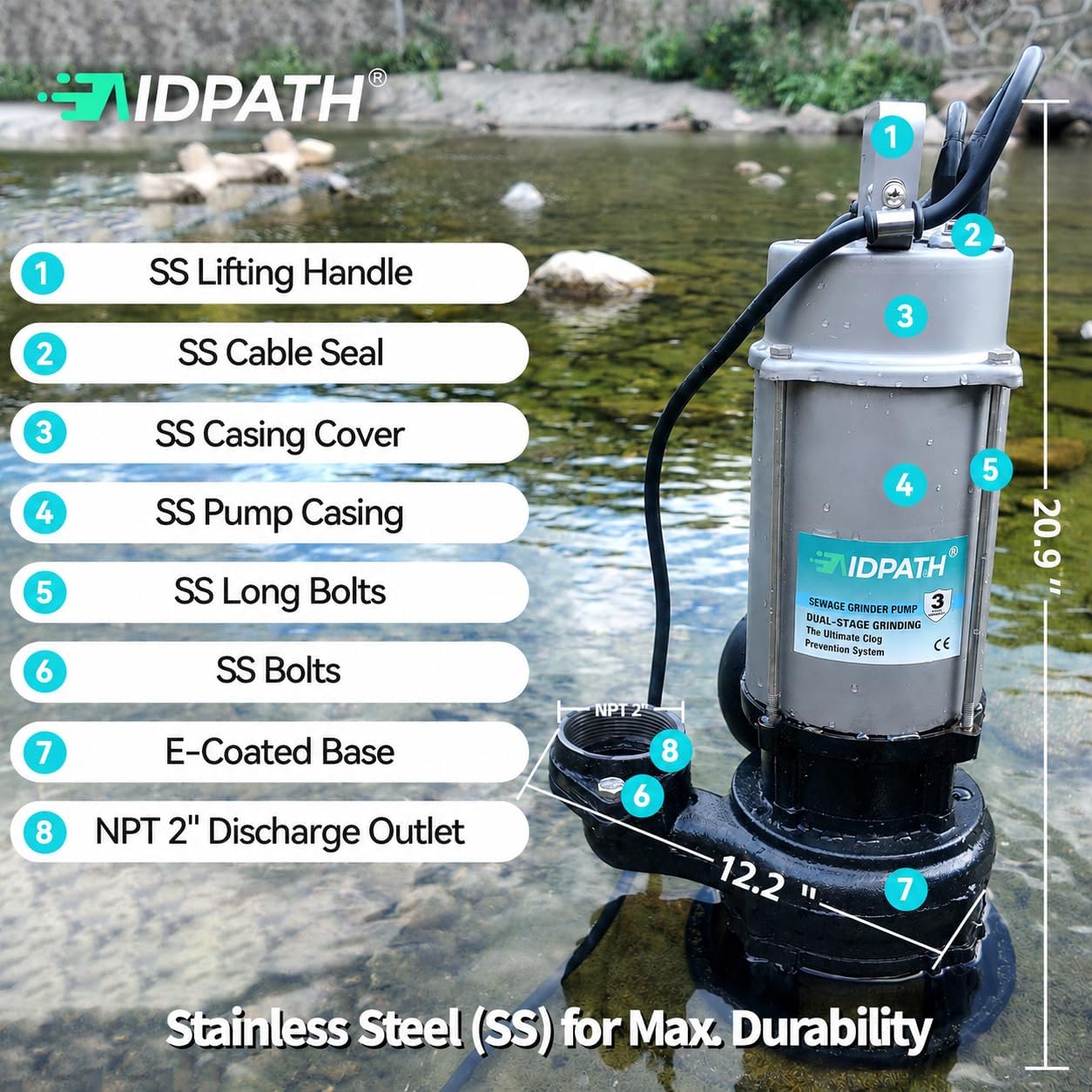 1HP, Max 6500 GPH Sewage Grinder Pump, 115V Trash Pump, 52.5ft Head | Alloy Steel Cutter, 100% Copper Motor, 2" Discharge, Fits 18"x30" Sump Basin, Requires 20A GFCI Breaker