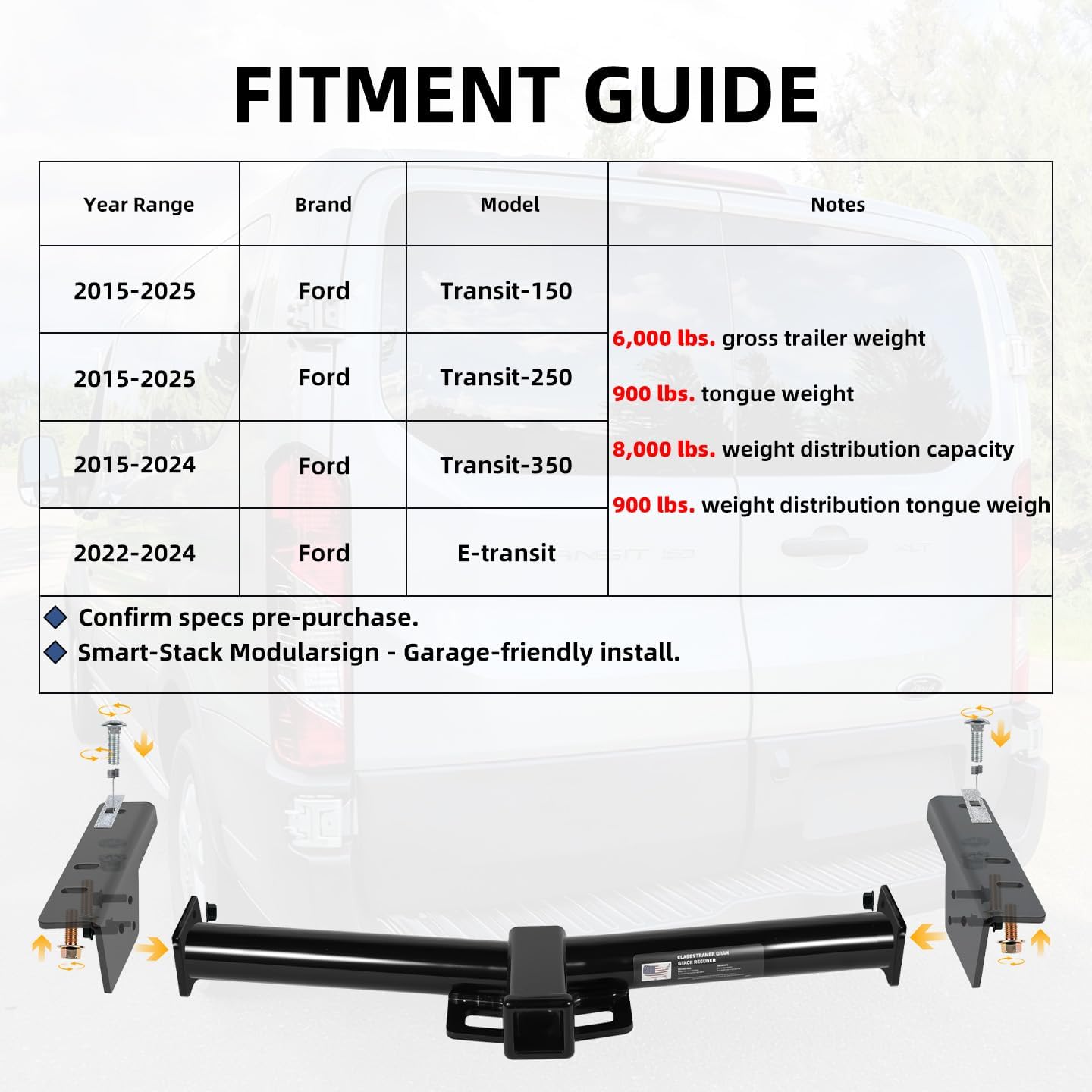 Class 3 Trailer Hitch for 2015-2025 Ford Transit 150/250 & 2015-2024 Transit 350, 2022-2024 E-Transit | 8,000LBS Weight Distribution, Bolt-On 2 Inch Receiver, Heavy Duty Carbon Steel