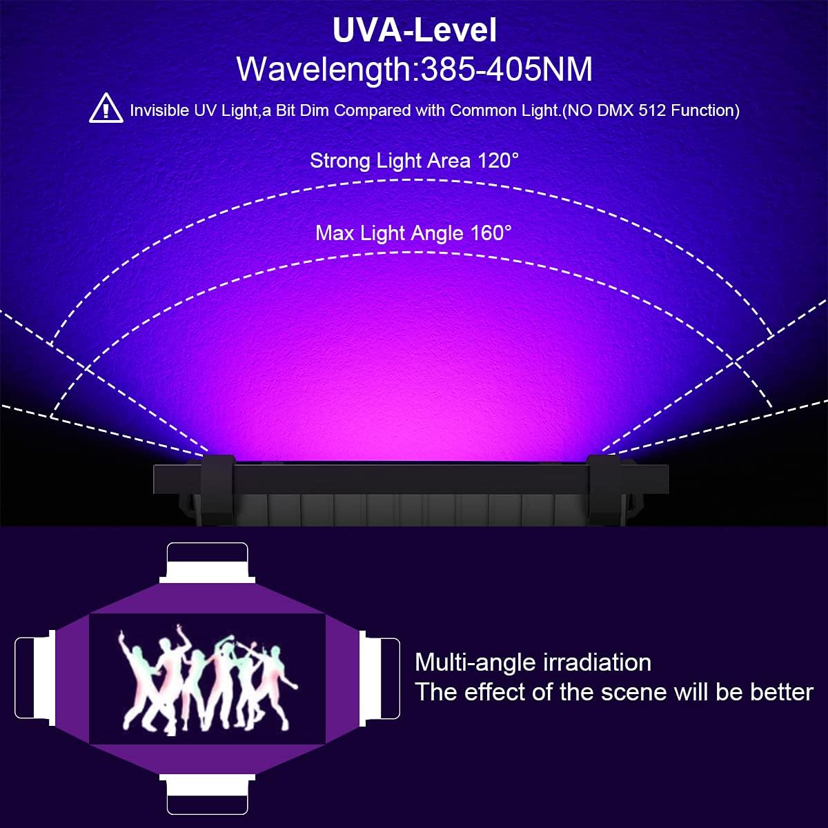 1500W Black Lights Outdoor, Commercial Black Light Flood Lights with UL Plug High Power 395nm UV Blacklight Floodlight IP66 Waterproof BlackLights for Glow Party Large Space Halloween (2 Pack) Purple Light-1500