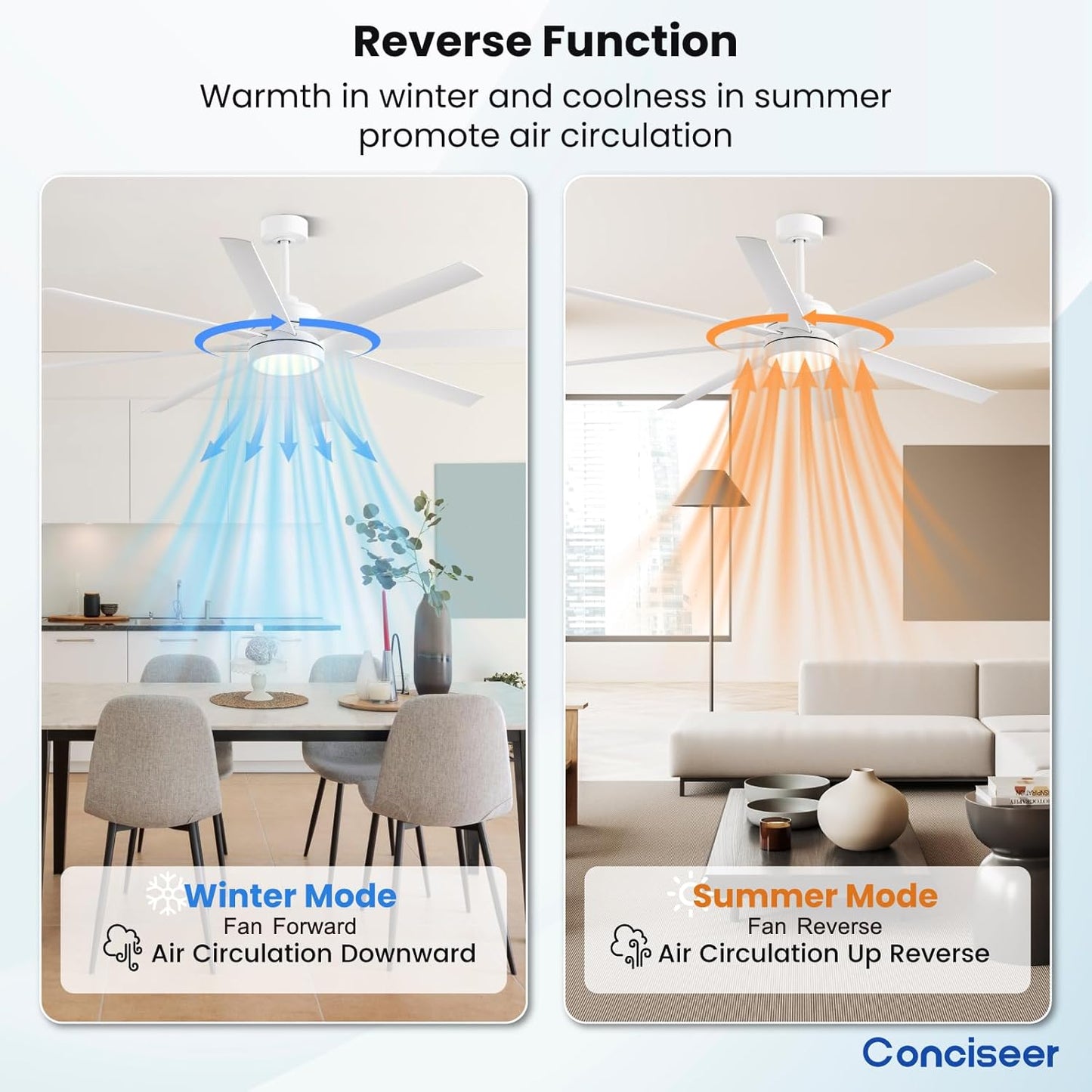 Modern Ceiling Fans with Lights, 65 Inch Ceiling Fans with Remote for Bedroom Living Room Kitchen, 8 Blades 6 Speed Reversible Quiet DC Motor White