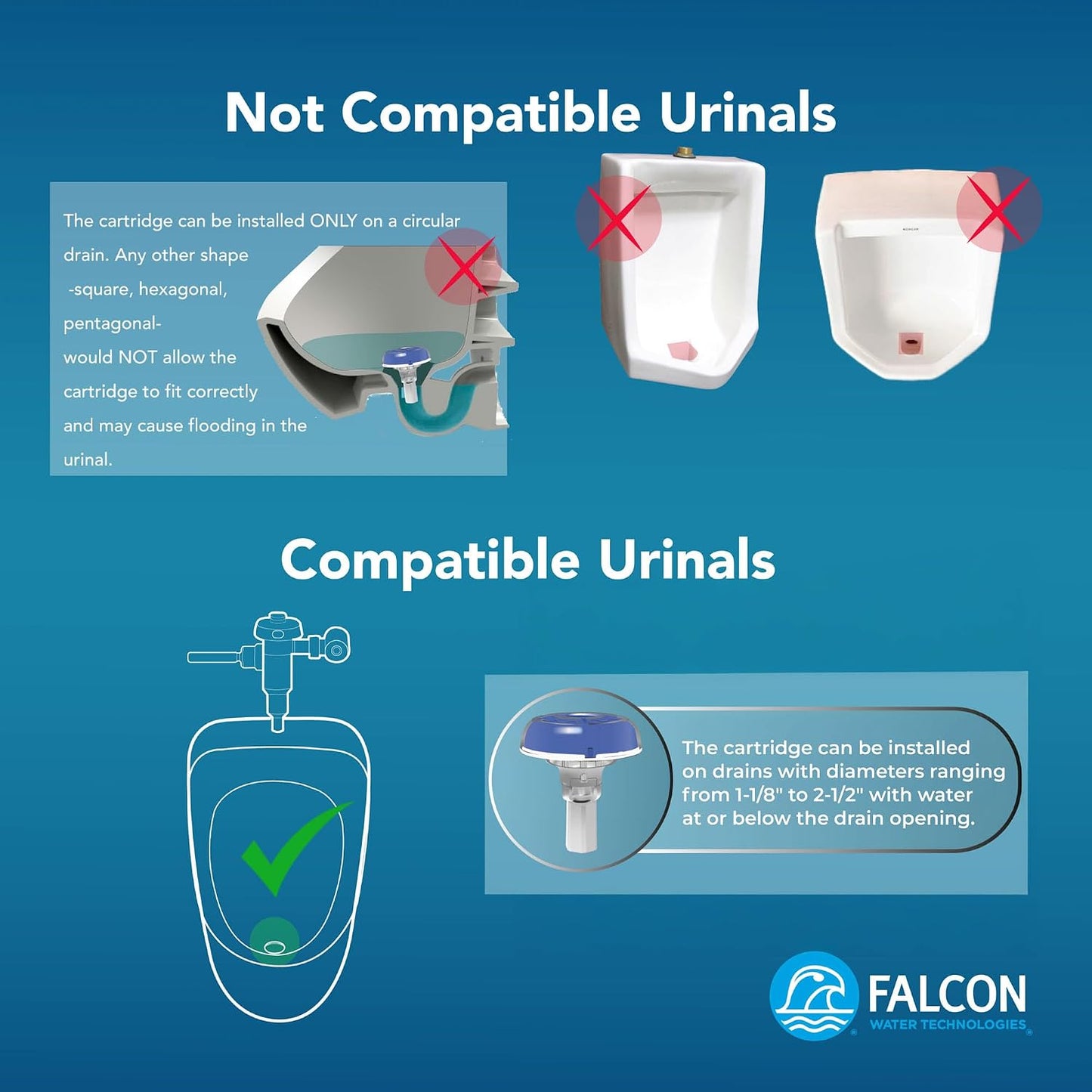 Urinal Conversion System - Upgrade to Water-Efficient Touchless Urinals for Commercial Restrooms