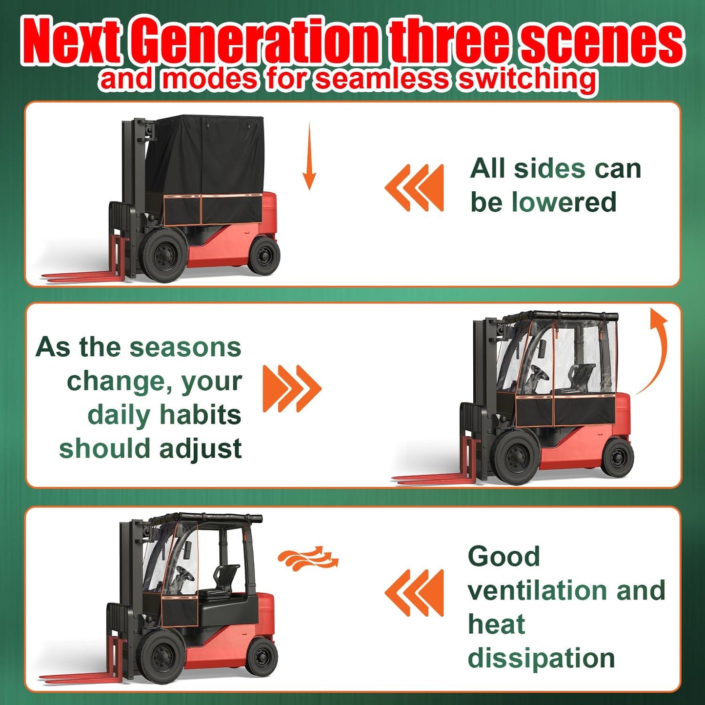 2026 Upgraded Forklift Cover, EVA Transparent Material, UV Protection, 600D Oxford Cloth for Outdoor Indoor Forklift，57" Top 45" L x 40" W x 52" H, Fit Forklift up to 6000 lb