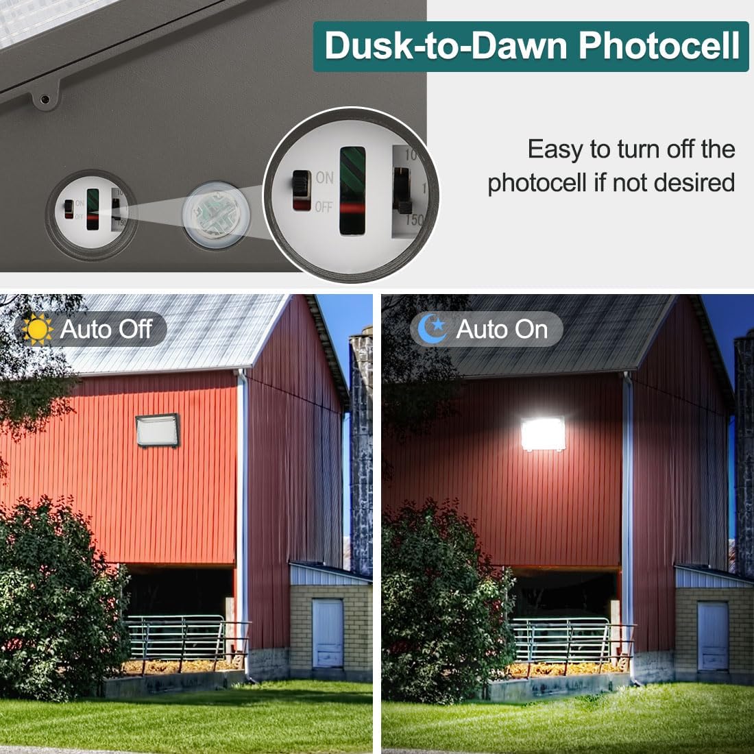 150W LED Wall Pack 120W 100W Adjustable, 19500lm 5000K 120-277V Dusk-to-Dawn Outdoor Lighting Exterior Light for House Parking Lot Warehouse E