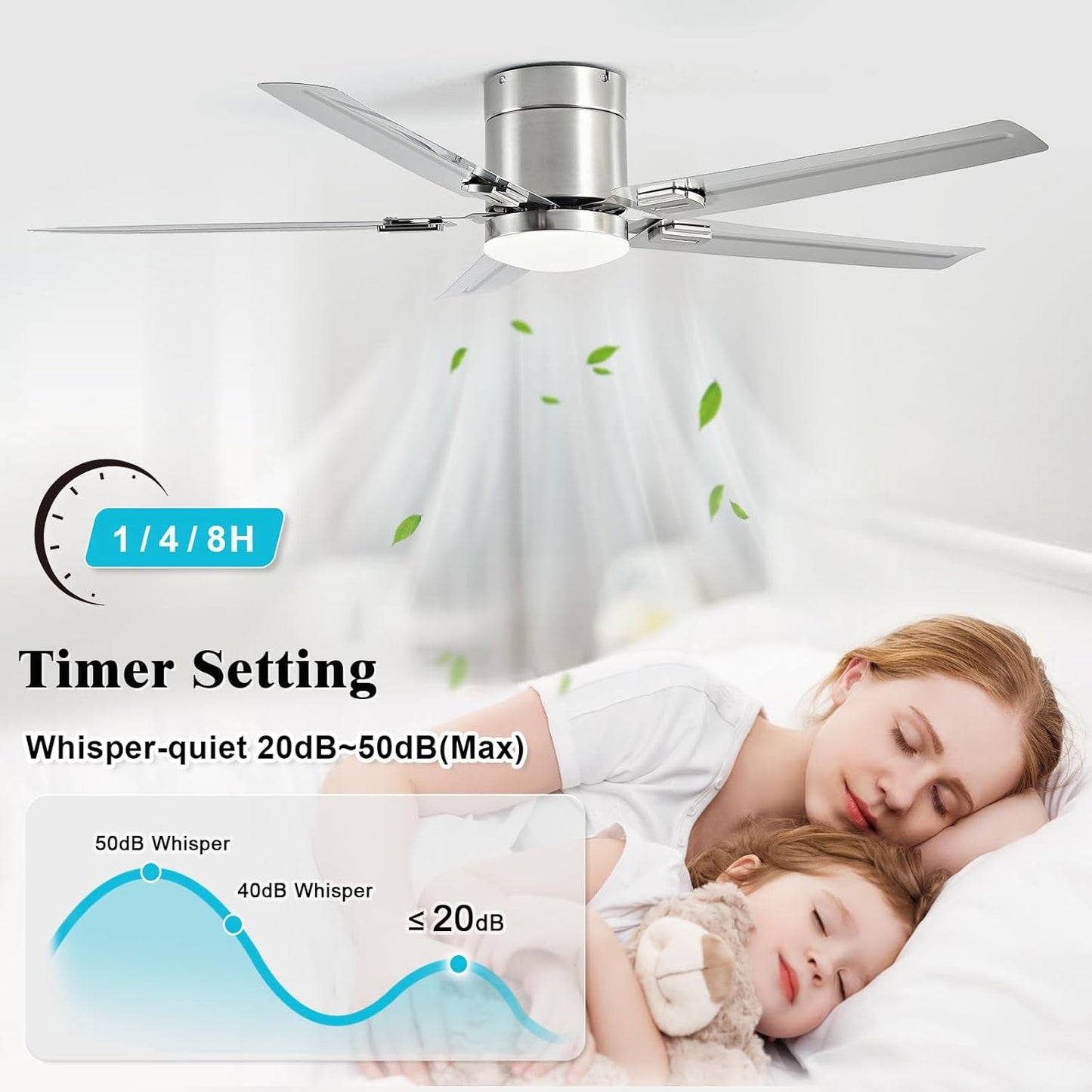 52inch Stainless Steel Ceiling Fan with Lights, 5 Blades, Remote Control, Low Profile Ceiling Fan, for Patio, Living Room, Bedroom, Office, Indoor,