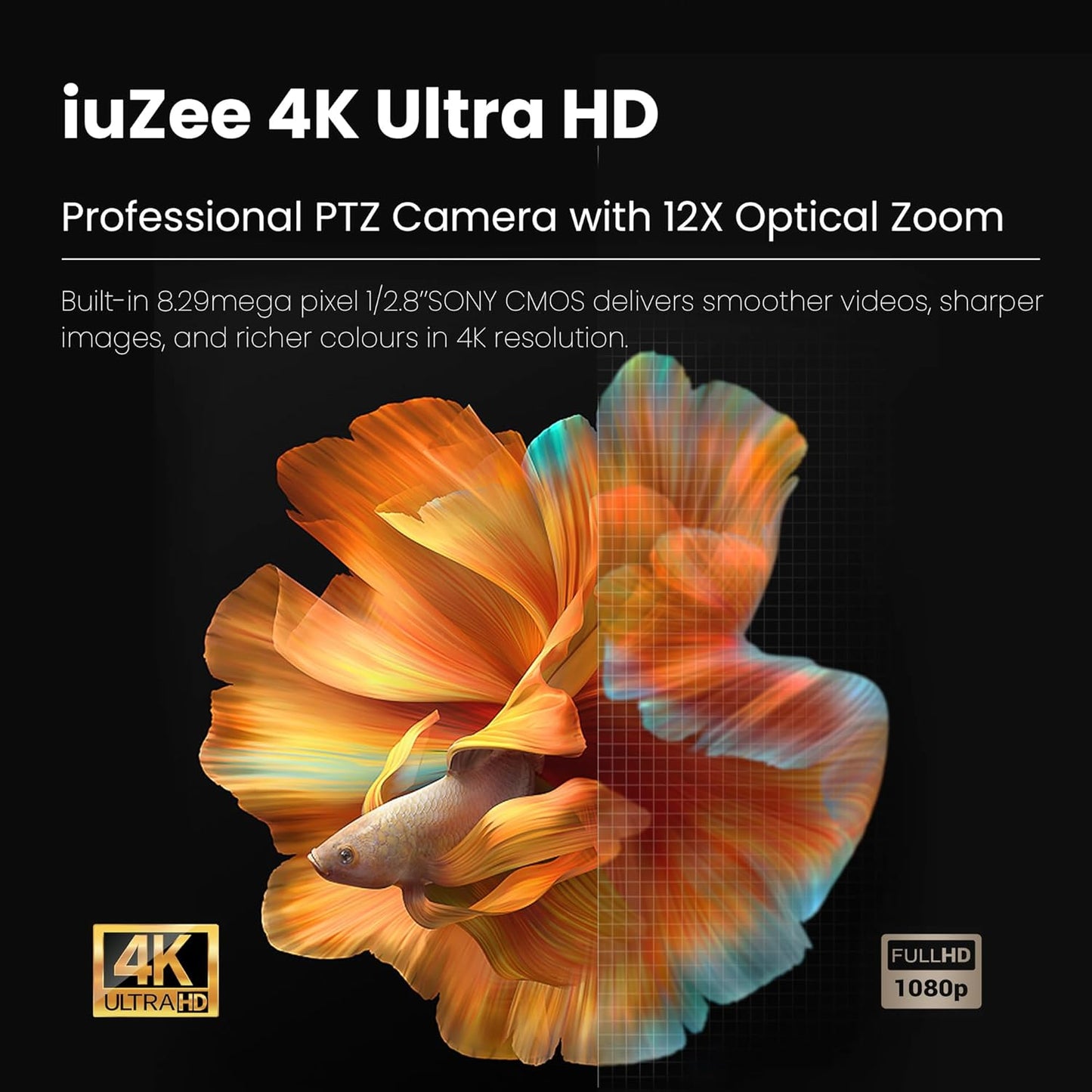 iuZee 4K PTZ Conference Room Camera USB3.0/HDMI Live Streaming Camera 12X Optical Zoom Wide Angle for Video Conferencing Church Streaming Education