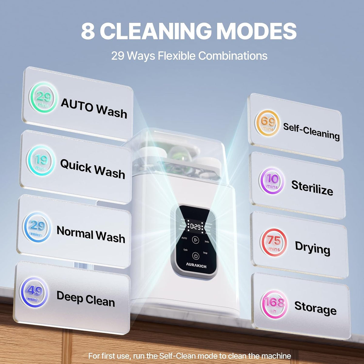 All-in-One Baby Bottle Washer & Sterilizer - 19-Min Quick Wash