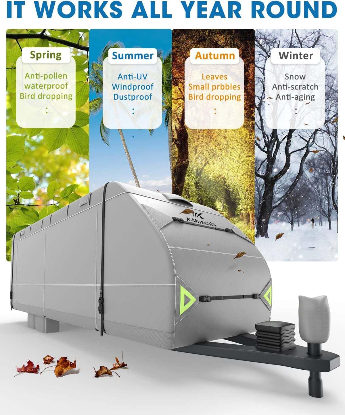 RV Cover, 17.5-19.5 FT Heavy Duty Waterproof Travel Trailer Cover with 8 Layers Corner, Windproof Camper Cover with 4 Tire Cover & Tongue Jack Cover