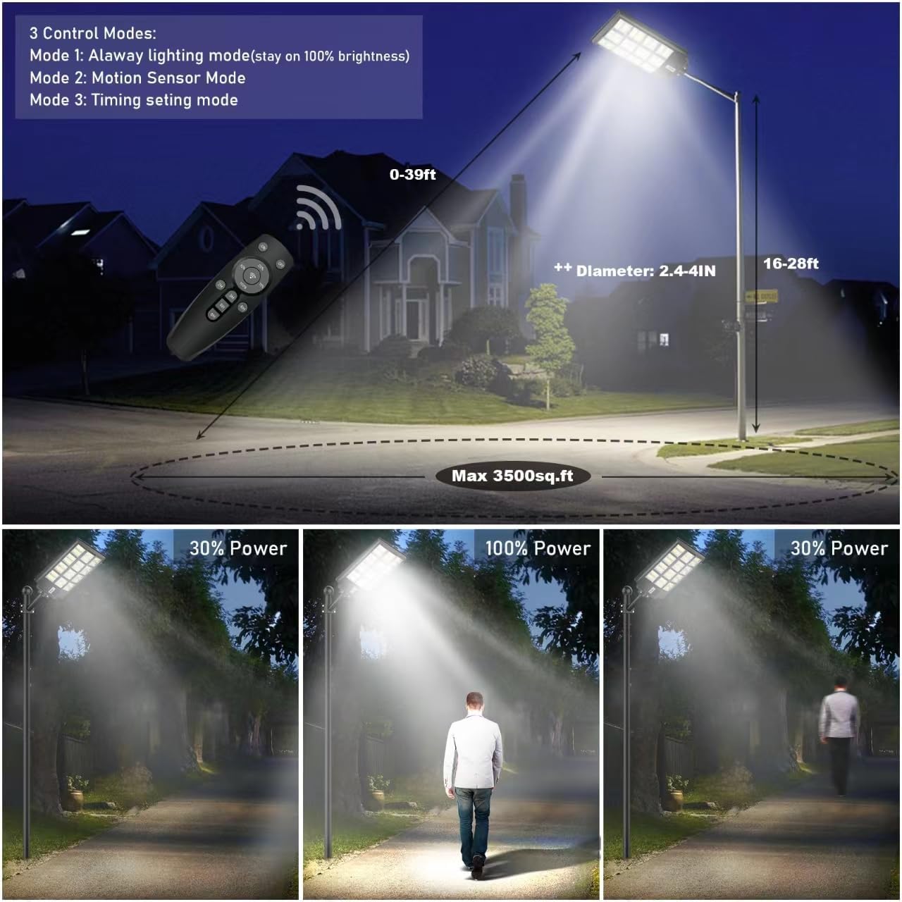 1600W Solar Street Lights Outdoor 8000K LED Solar Security Flood Lights Motion Sensor, 200000LM Dusk to Dawn IP67 Waterproof Solar Powered Outdoor