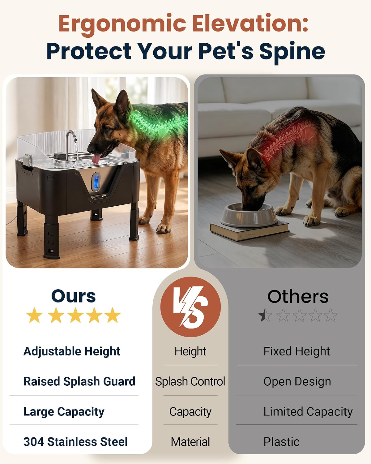 3.17 Gal Elevated Dog Water Fountain with Splash Guard, Cool Silver
