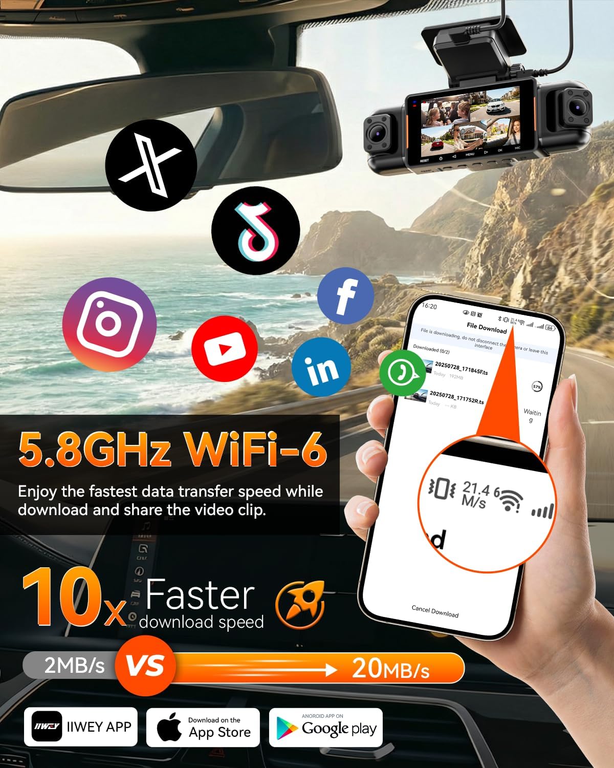 IIWEY N9 360° 5 Channel Dash Cam, Free 128GB Card, 12 IR LEDs Night Vision | 5.8G WiFi-6 with App (up to 20MB/s), 24/7 Parking Mode, Front & Rear Inside, Left, Right Dash Camera for Car, GPS, G-Sensor