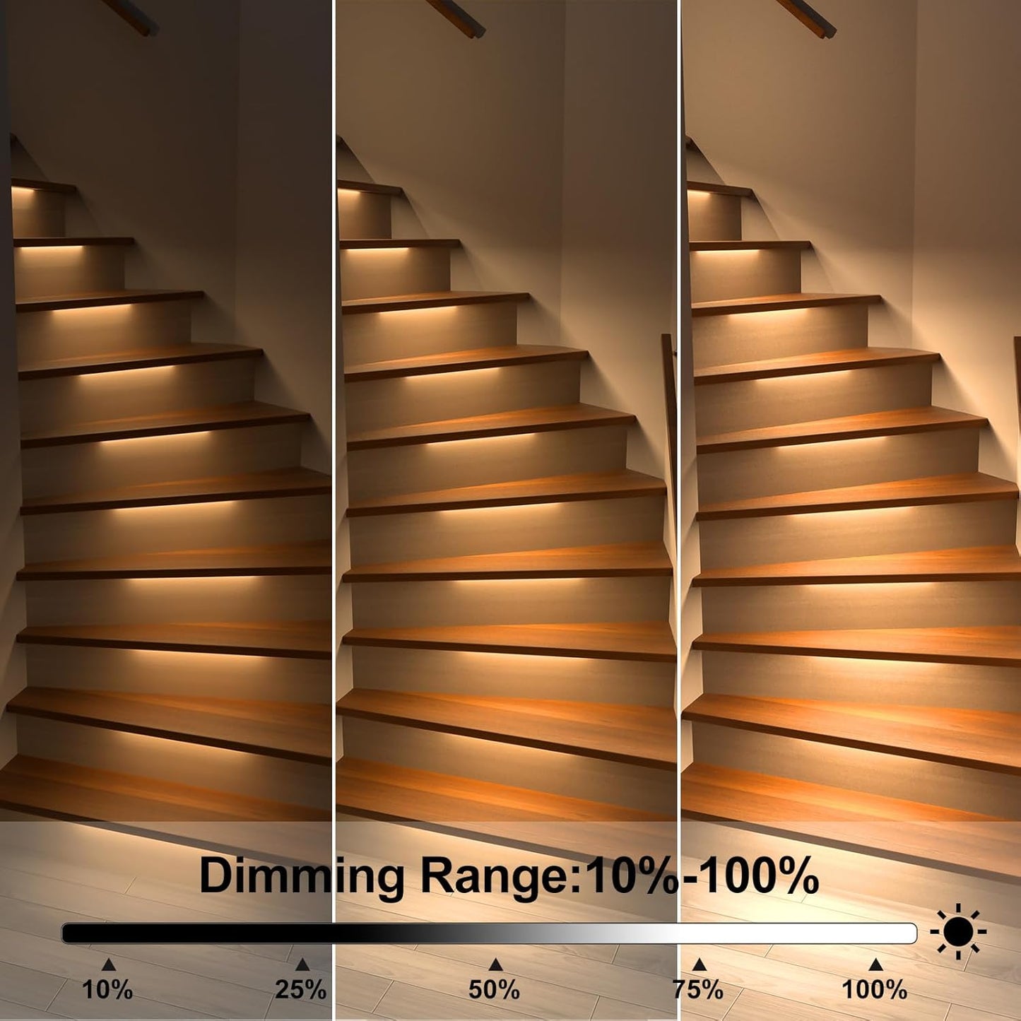 KOMIGAN LED Stair Lighting Kit KMG-8497, Wireless Switch Control, Tuya App Controlled, Work with Alexa and Google Assistant, Timer Schedule, for