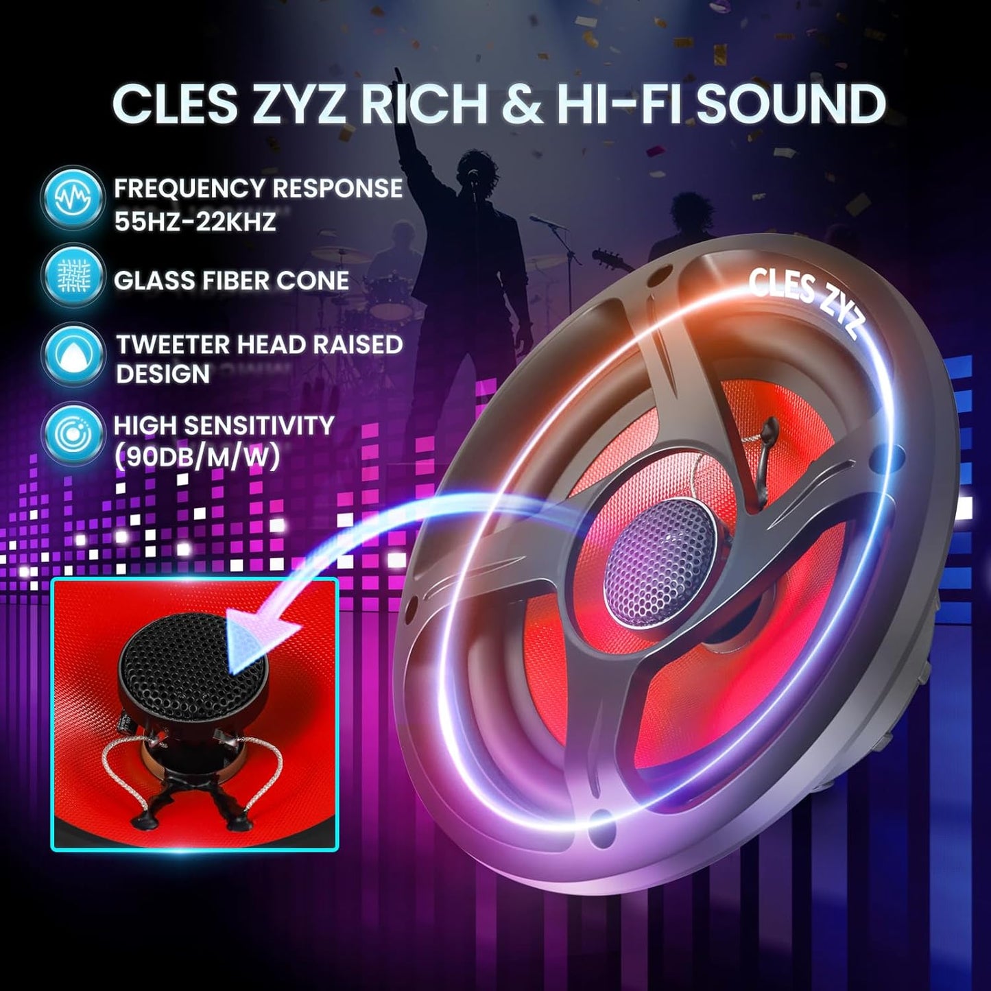 Upgraded 6.5“ Car Speakers, 6.5 Speakers with Glass Fiber Cone, 800W Max Power, 200W RMS, 4 Ohm, 90dB Sensitivity for Delivering HiFi Sound, Ideal Audio Upgrade for New & Old Cars (Pair)