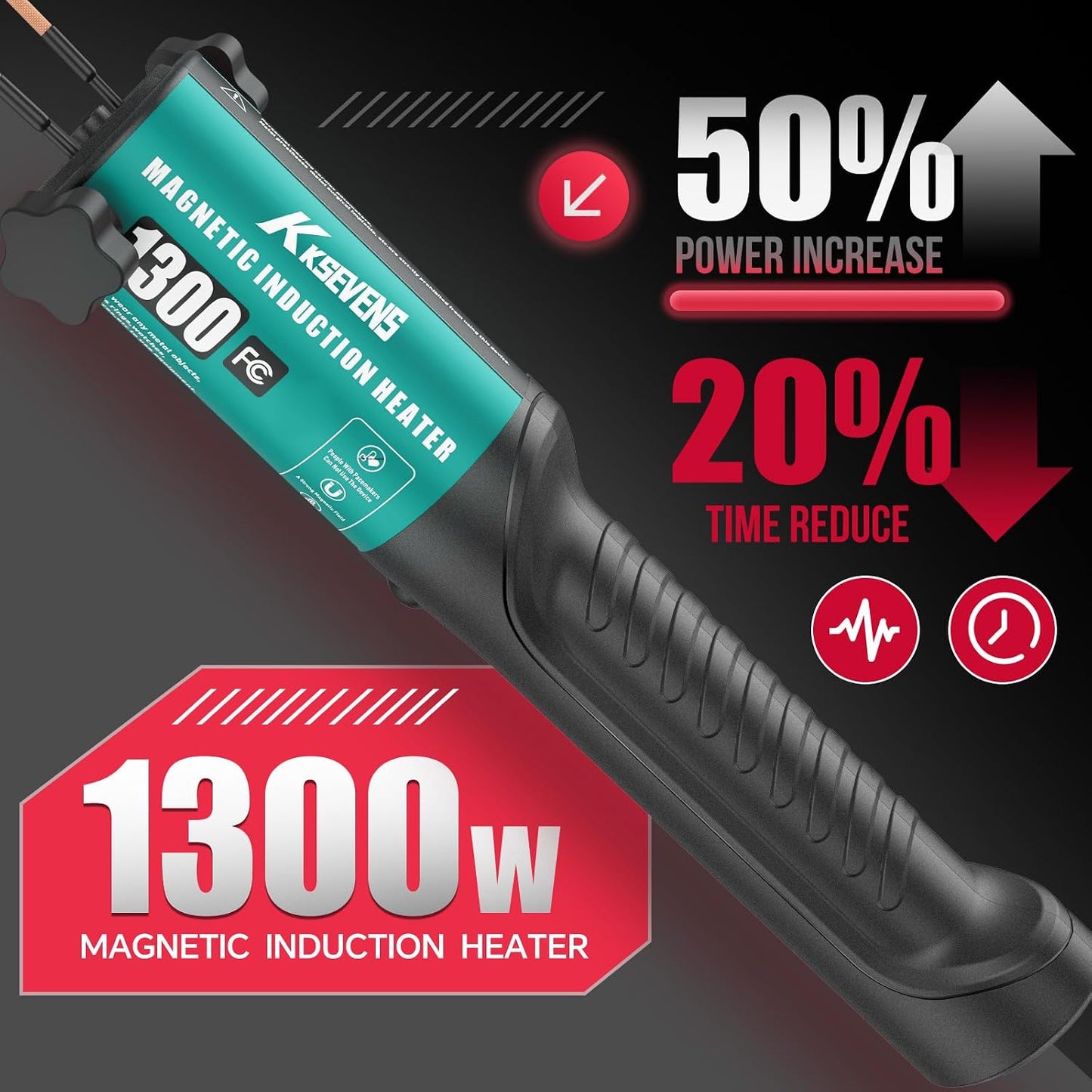 Induction Heater 1300W 110V Bolt Removal,Handheld Magnetic Induction Heater Tool with 5 Coils for Rusty Screw Removing,Cyan