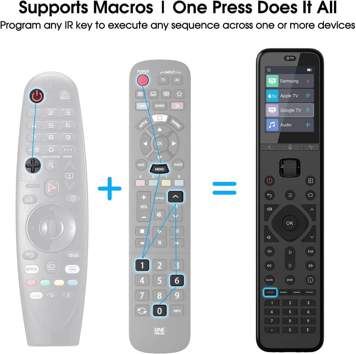 SofaBaton Universal Remote with Global Macro & Custom APP