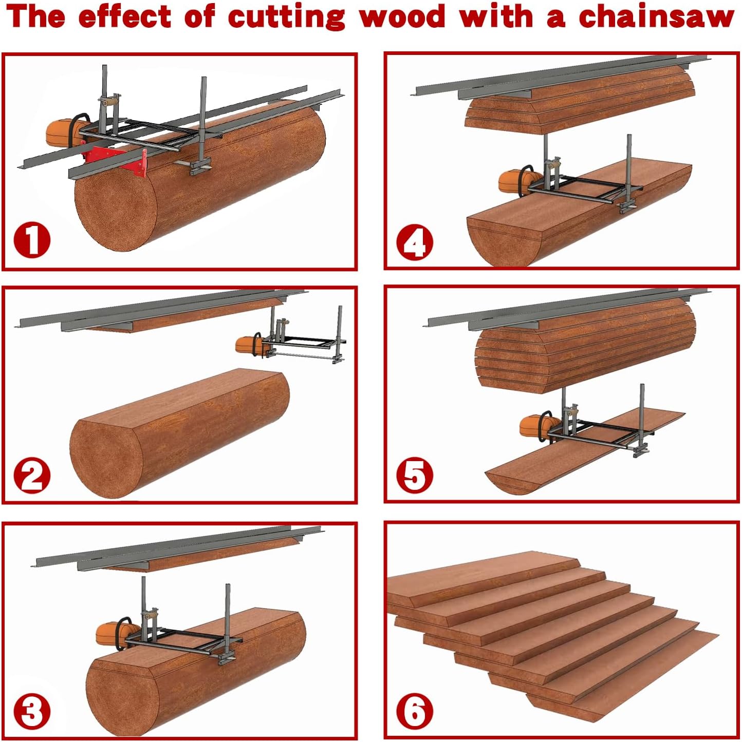 Zozen Chainsaw Mill with Lumber Guide Brackets, Portable Sawmill Kit - Can be Assembled into 3 sizes for Independent Use, Suitable