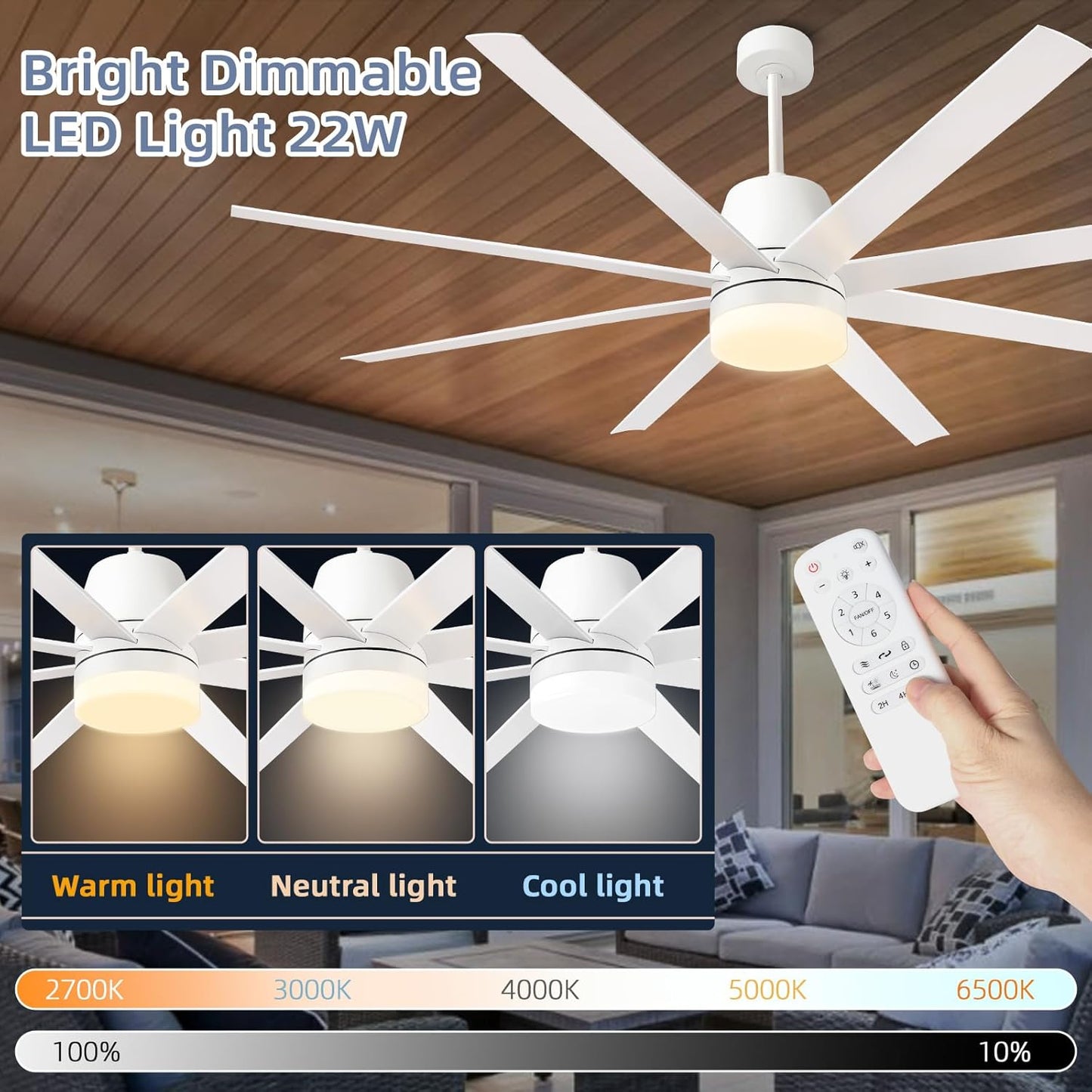 Melkelen 72inch Ceiling Fans with Lights and Remote,8-Blades Ceiling Fan,Quiet Reversible DC Motor,6 Speed,Dimmable,Indoor/Outdoor White Ceiling Fan