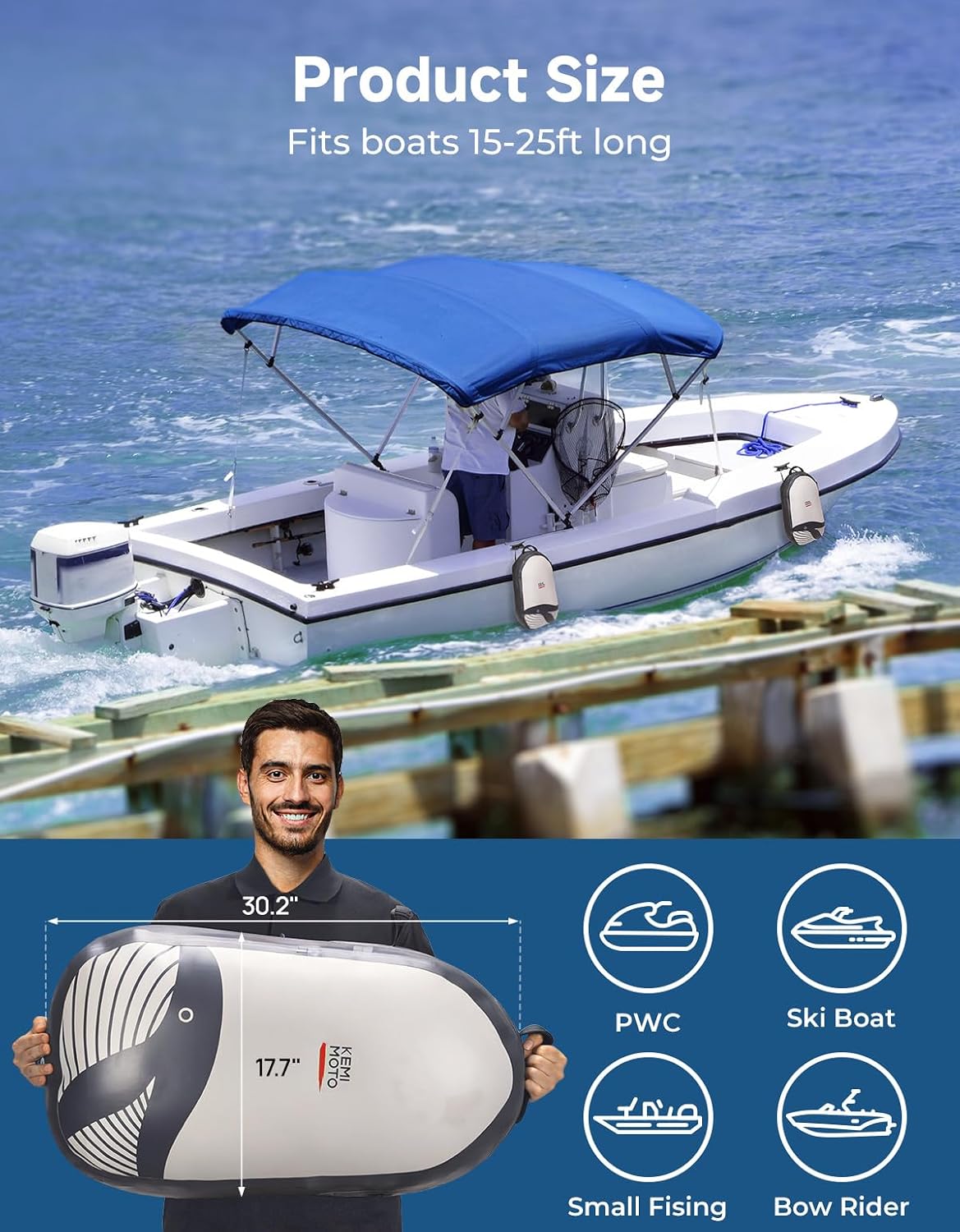 KEMIMOTO Boat Fenders for 25-35ft Boats, 30"x18"x4" PVC Inflatable Dock Bumpers, Heavy Duty with Adjustable Line, for Runabouts Day Boats & Pontoon