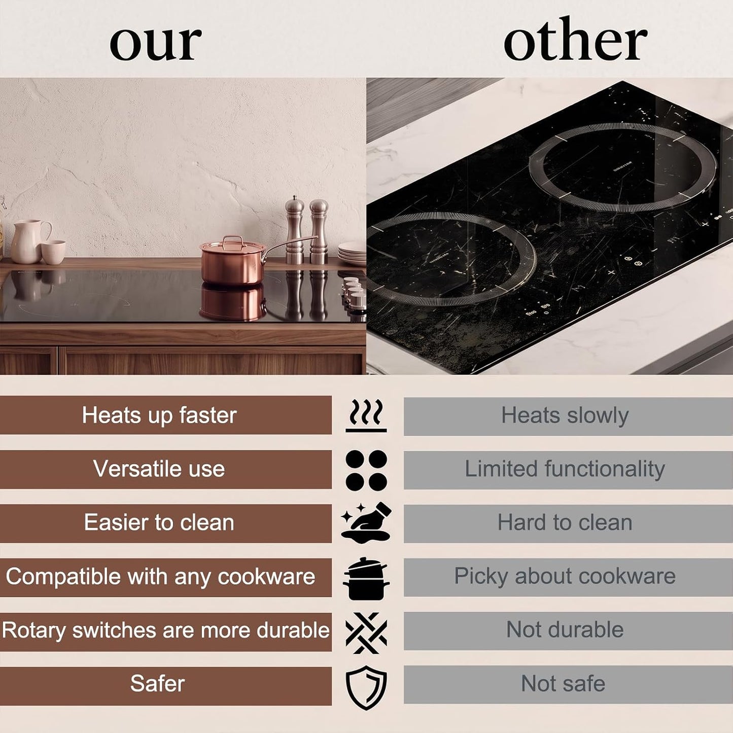 30 Inch Built-in Electric Ceramic Cooktop, Stove Top with 4 Burners, Radiant Heating, 9 Power Levels, Knob Control, 240V Hardwired