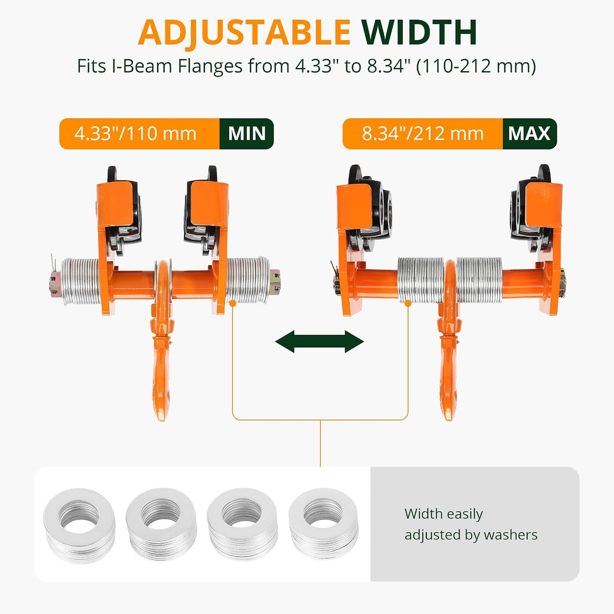 Push Beam Trolley 3 Ton I-Beam with Hoist Hook, Adjustable