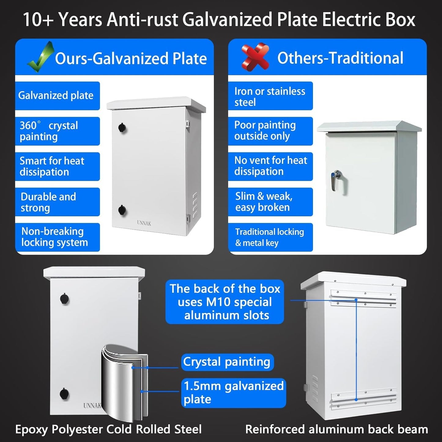 Outdoor Weatherproof Enclosure Electrical Box - 23.6x15.7x11.8' Outdoor Network Enclosure Exterior Box Ventilated Enclosure hinged Outdoor Galvanized