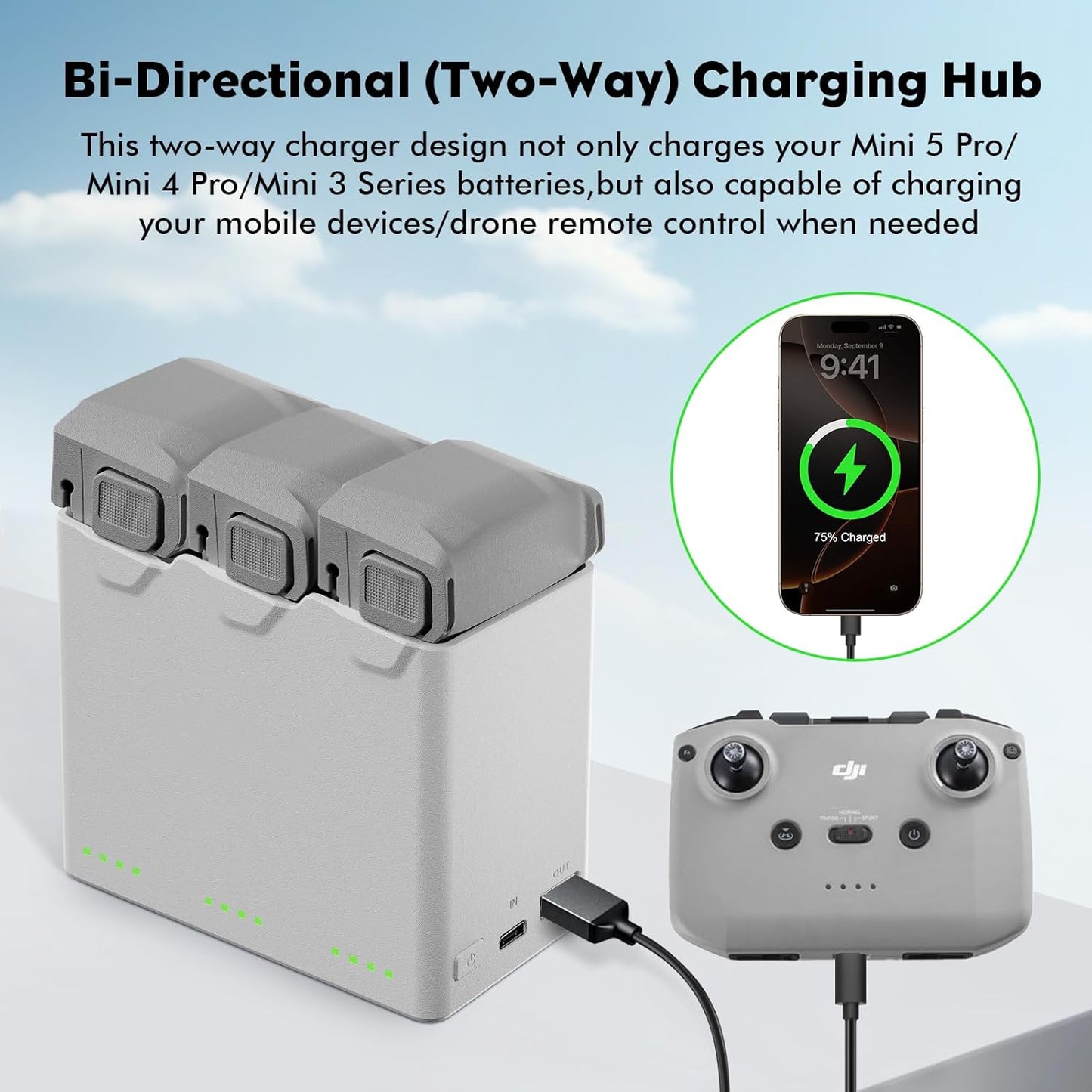 Intelligent Flight Battery Plus(2-Pack) with Bi-Directional Charging Hub for DJI Mini 5 Pro 5000 mAh 47 Mins Flight Time Upgrade 2026 (2 Batteries with Charger)