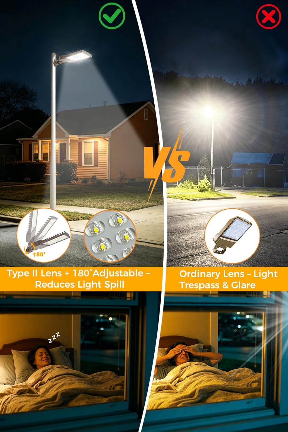 300W Parking Lot Light: 160lm/W 5000K Arm & Slip Fitter Mount LED Parking Lot Lights for Commercial - IP66 Waterproof Rating LED Pole Light for Parking Area with 48000LM 1PACK 300.0 Watts 1