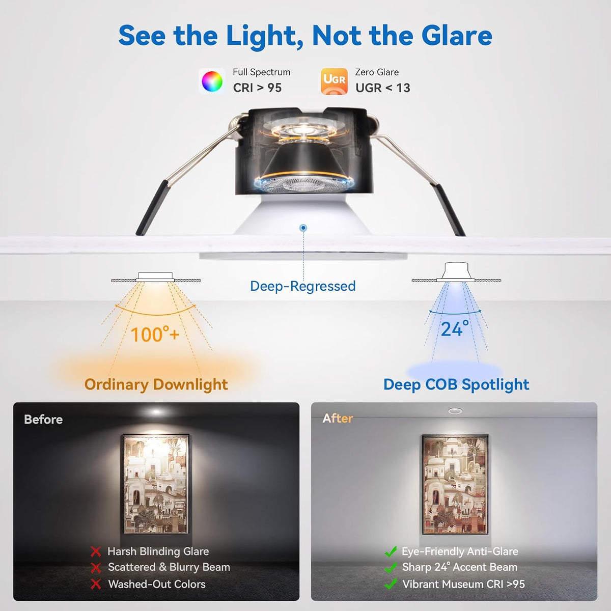 CycevSun 4 Inch Anti Glare Recessed Light with Night Light 6-Pack