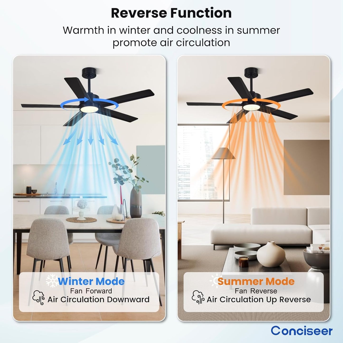 Conciseer Morden Ceiling Fans with Lights,52 Inch Ceiling Fans with Remote for Bedroom Living Room Kitchen, 5 Blades 6 Speed Reversible Quiet DC