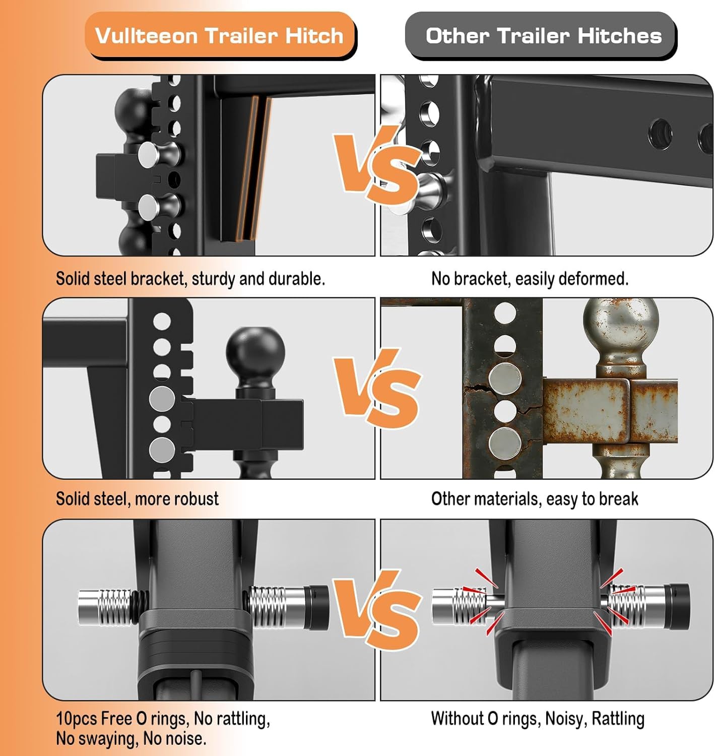 Adjustable Trailer Hitch, Drop Hitch for 2.5 Inch Receiver, Tow Hitch with 6 Inch Drop/Rise, 2" & 2-5/16" Ball Hitches for Trucks, 22,000 LBS GTW, Trailer Hitches with Anti-Theft Pin 2.5-6