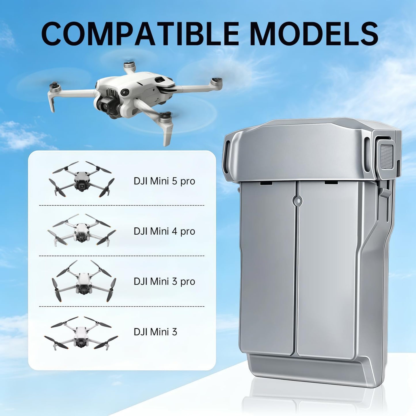 5000mAh Mini 5 Pro/4 Pro/3 Battery,(1 Pack) 52 Mins Max Flight Time Replacement Intelligent Flight Battery,Compatible with DJI Mini 5 Pro Drone