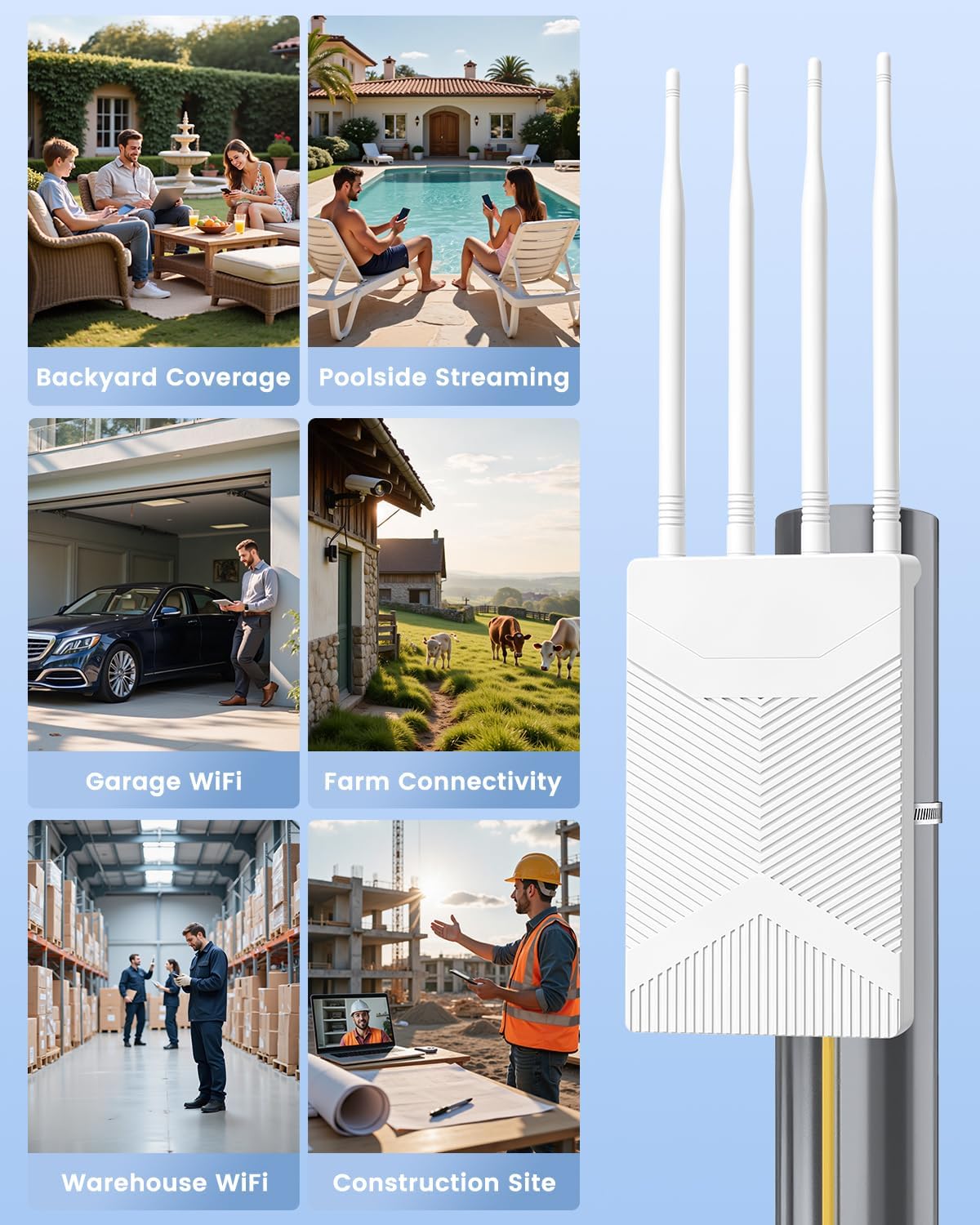 AX3000 Outdoor WiFi 6 Extender, Long Range Outdoor WiFi Signal Booster, IP65 Weatherproof Outdoor Wireless Access Point with PoE, 2.5Gps Gigabit Ports for Garage, Barn,Yard, RV, Starlink