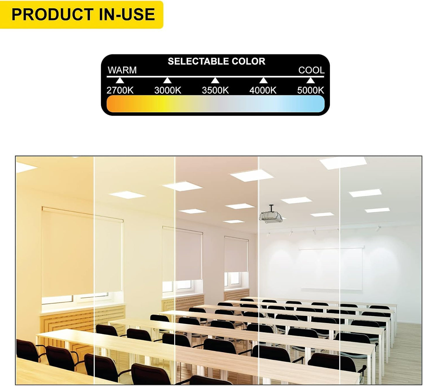 NUWATT 1x2 FT Surface Mount LED Ceiling Panel (4 Pack) 22W Built in Internal Driver, 5 CCT- 2700k, 3000K, 3500k, 4000K, 500