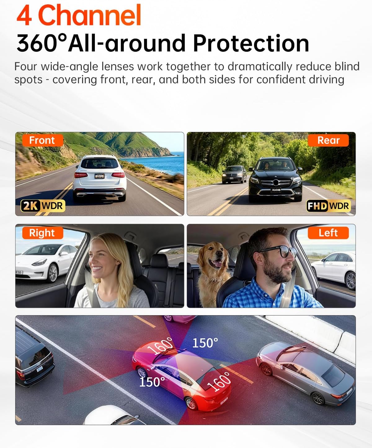 I9PRO 2K 4 Channel Dash Cam Front and Rear Inside, 360°View, 4" Touch Screen Dash Camera for Cars, 8 IR Lamps Night Vision, GPS, Wi-Fi & App, G-Sensor, 24H Parking Mode, with a Free 128G SD Card