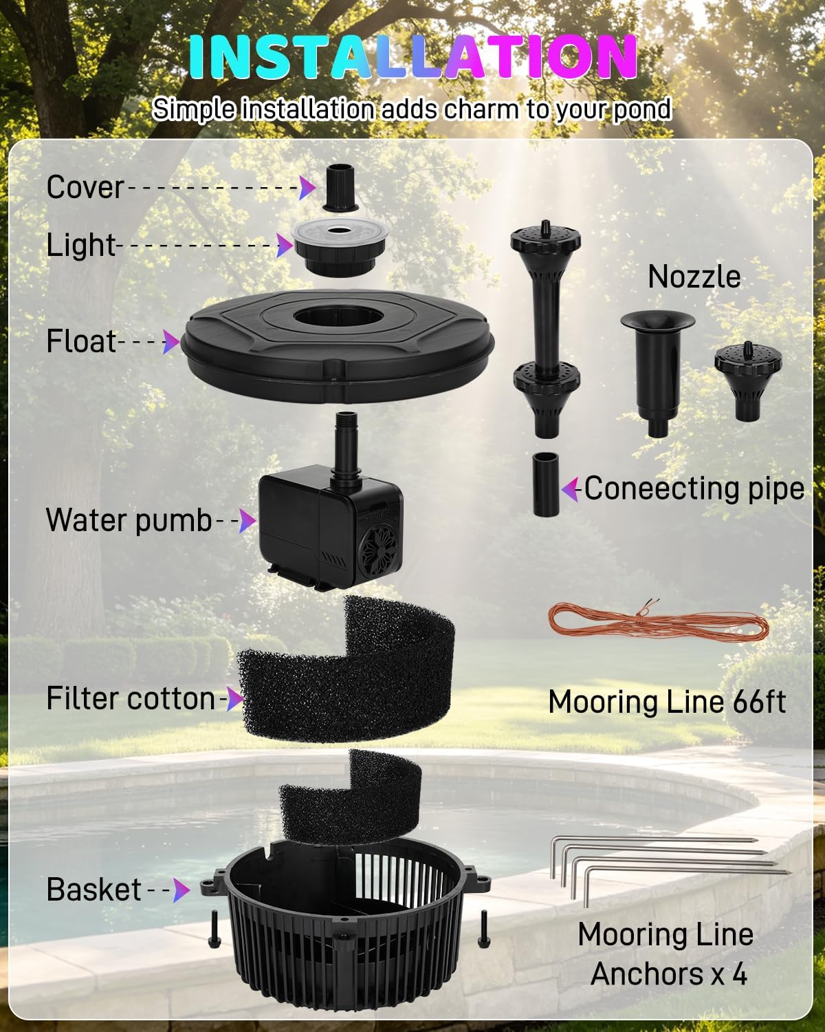Pond Fountain Aerator with RGB Lights, Floating Pond Fountain Pump with 33FT Power Cord and 3 Nozzles, 792 GPH 45W High-Performance Pump Build in, Suitable for Outdoor Ponds, Garden, Fish Tanks