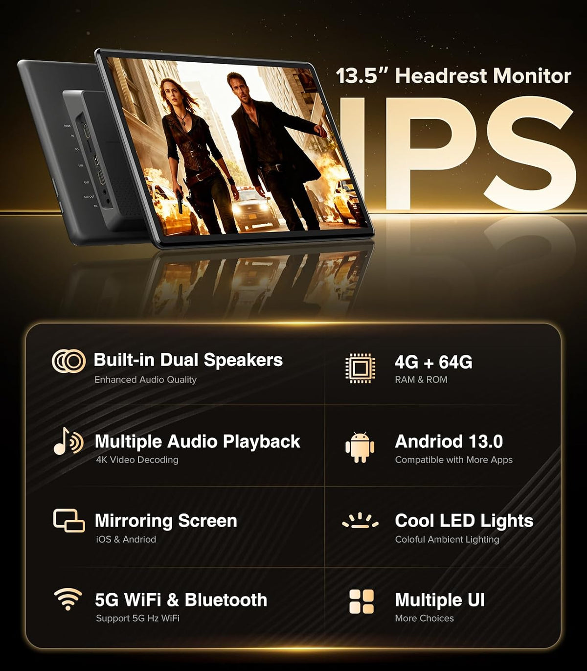 13.5" Android 13 Car Headrest Monitor 64GB Rear TV