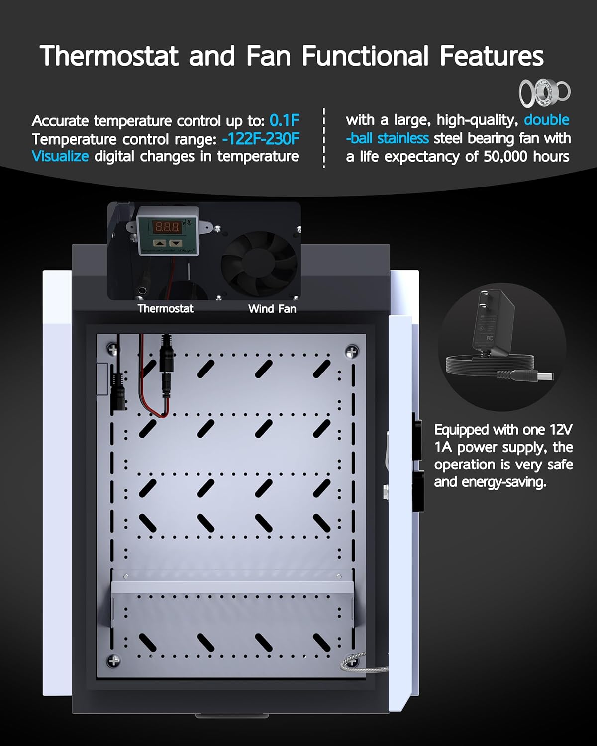 Outdoor Electrical Box with Thermostat and Fan, Precise Temperature Control 0.1F, IP65 Water Resistant Rating, Galvaniz