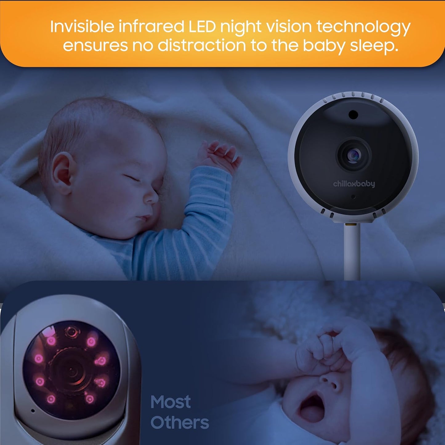 CHILLAX Giraffe Pro Portable Baby Monitor–Video Baby Monitor for Travel with Battery Base Stand,HD 1080p Camera and 5”Screen, Privacy Protection WiFi ON-Off Switch, Gooseneck Design, Night Vision Giraffe Portable