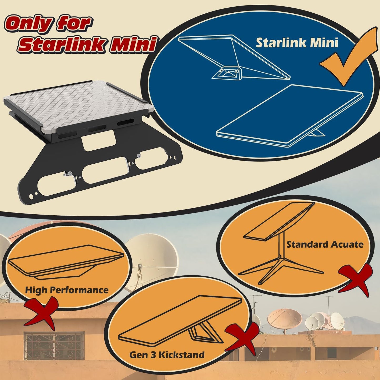 TOPOWN Drill-Free Cab Mount for Starlink Mini for Ford F150 (2015+), Metal Bracket for Starlink Mini for F250-F550 (2017+), Magnetic Mount for Aluminum Body (US Patent 30/008,384)