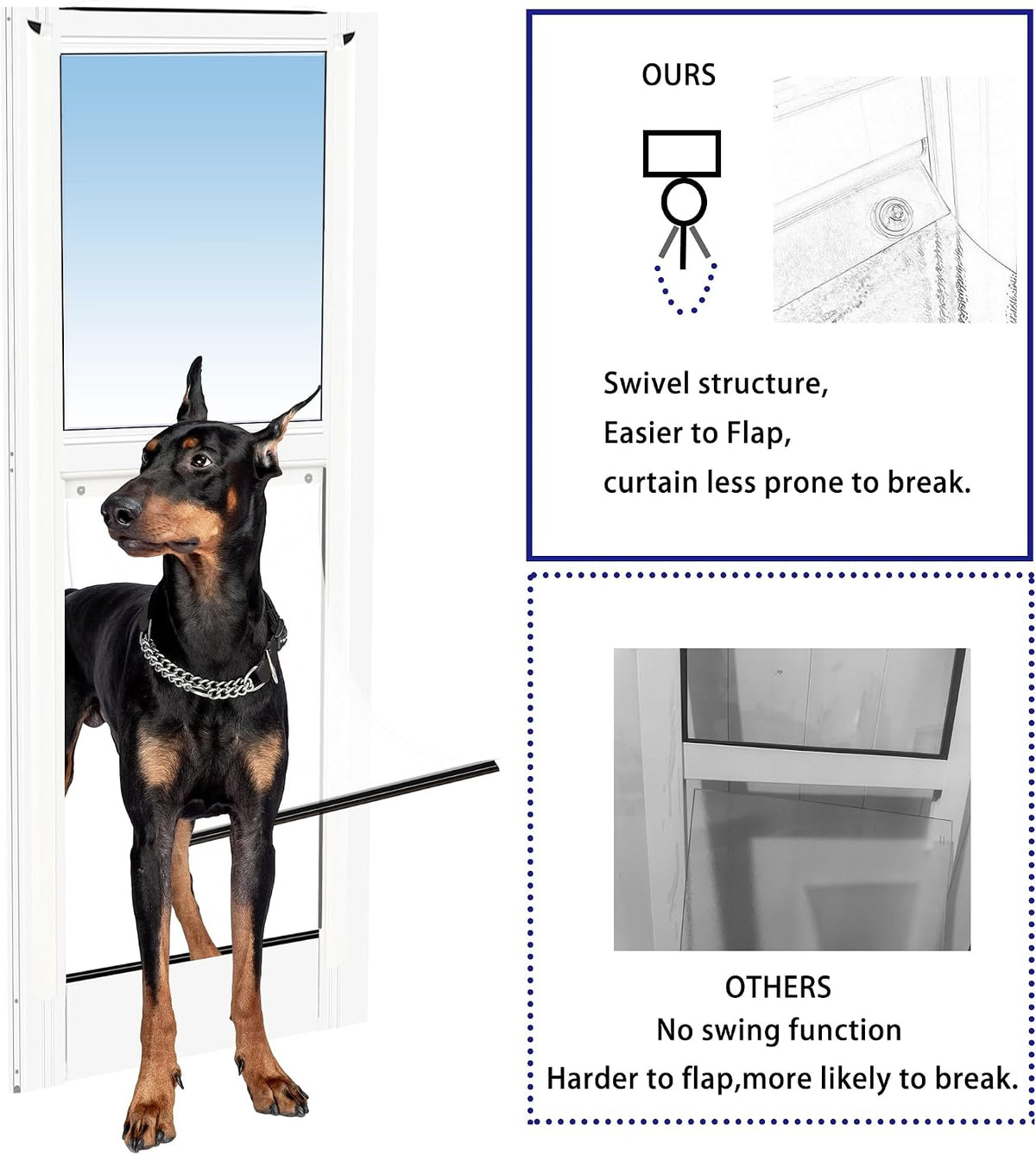 XL Dog Door for Sliding Door 91.14"-96.46" Adjustable Height XLarge