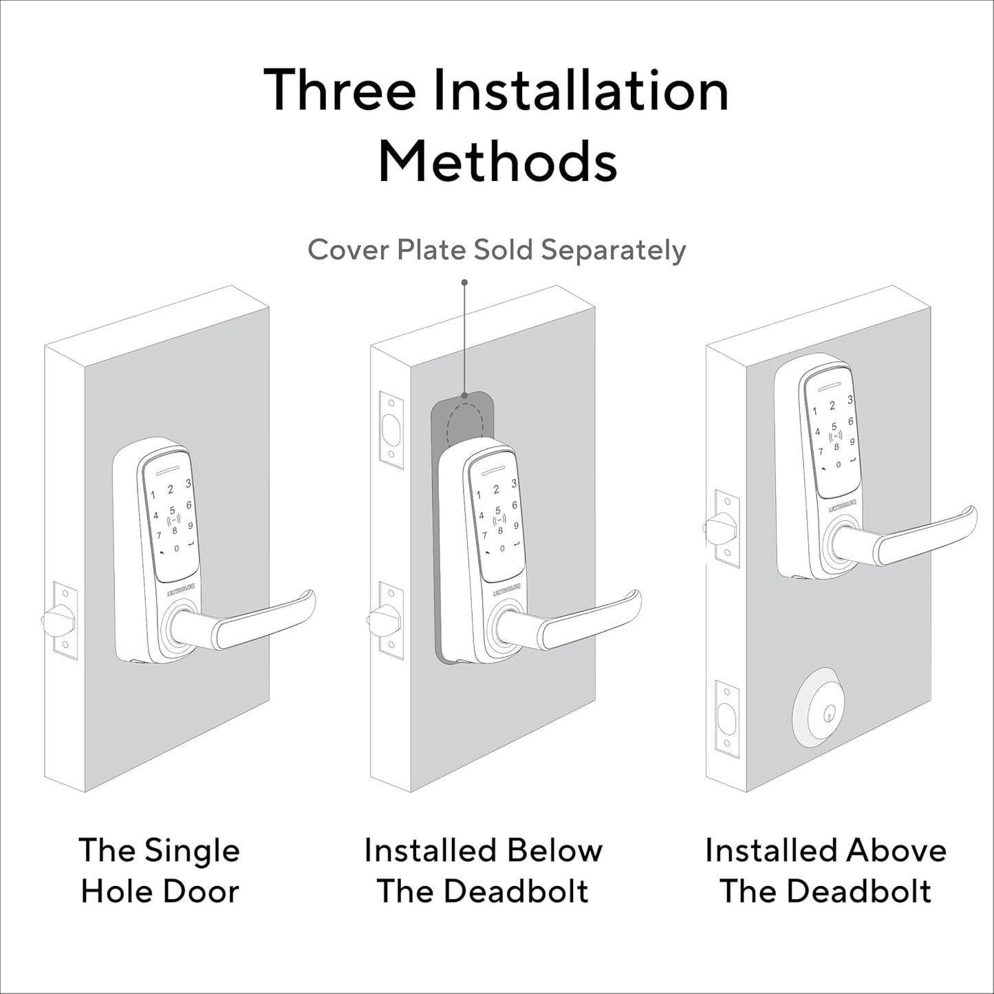 Latch 5 Smart Lock - Built-in WiFi Smart Door Lock with NFC - Keyless Entry Door Lock - Digital Touchscreen Keypad