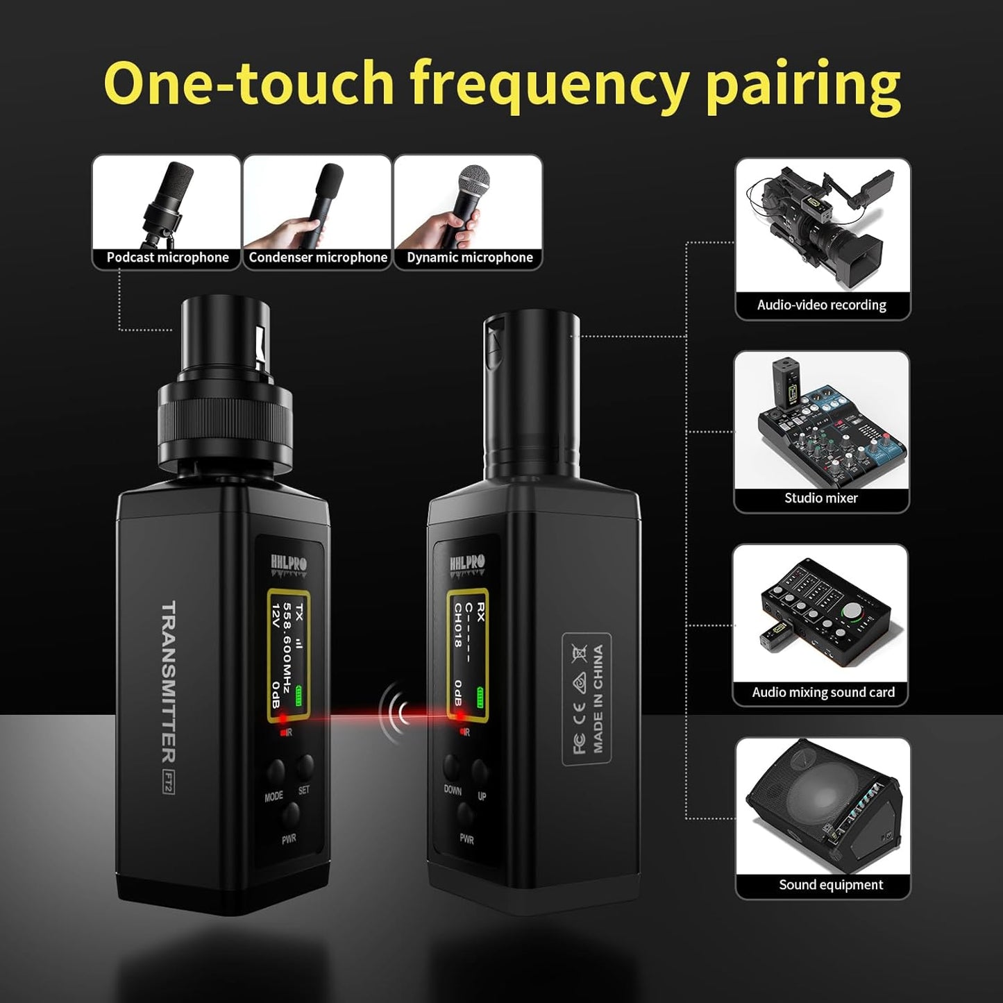 HHLPRO UHF Wireless XLR Transmitter and Receiver, 150 ft Range, Plug-on Wireless Microphone Adapter for Dynamic & Condenser Mic, Auto Channel