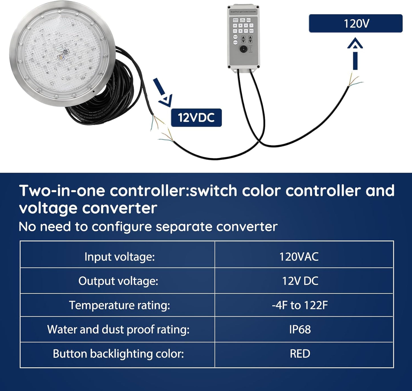 LED RGBW 6 Inch AC120V Pool Lights for Inground Pool, Led Lights for Inground Pool with 50 Foot Cord for Wet Niche, Submersible Led Lights for Pool