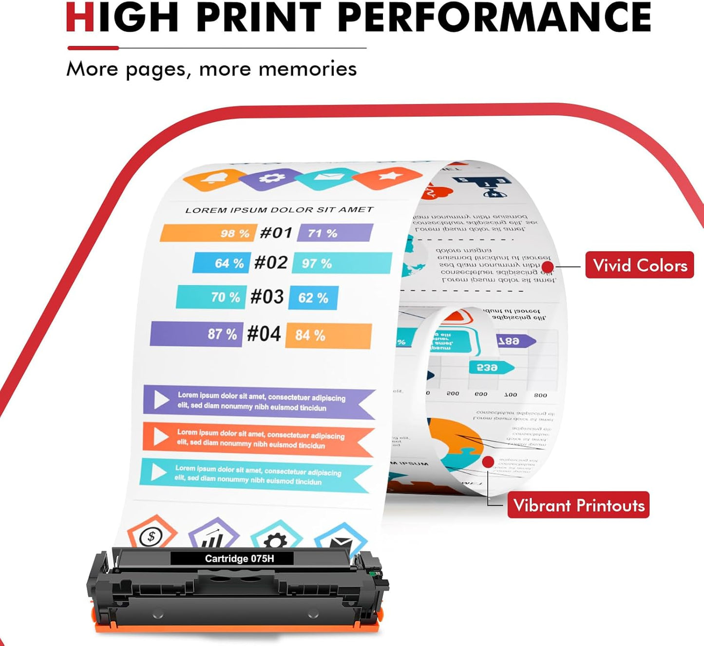 075H 075 Toner Cartridge Set MF665CDW LBP646Cdw MF662CDW Compatible Replacement for Canon Color ImageCLASS MF663Cdw LBP647Cdw Printer Ink High Yield 4 Pack (Black Cyan Yellow Magenta)
